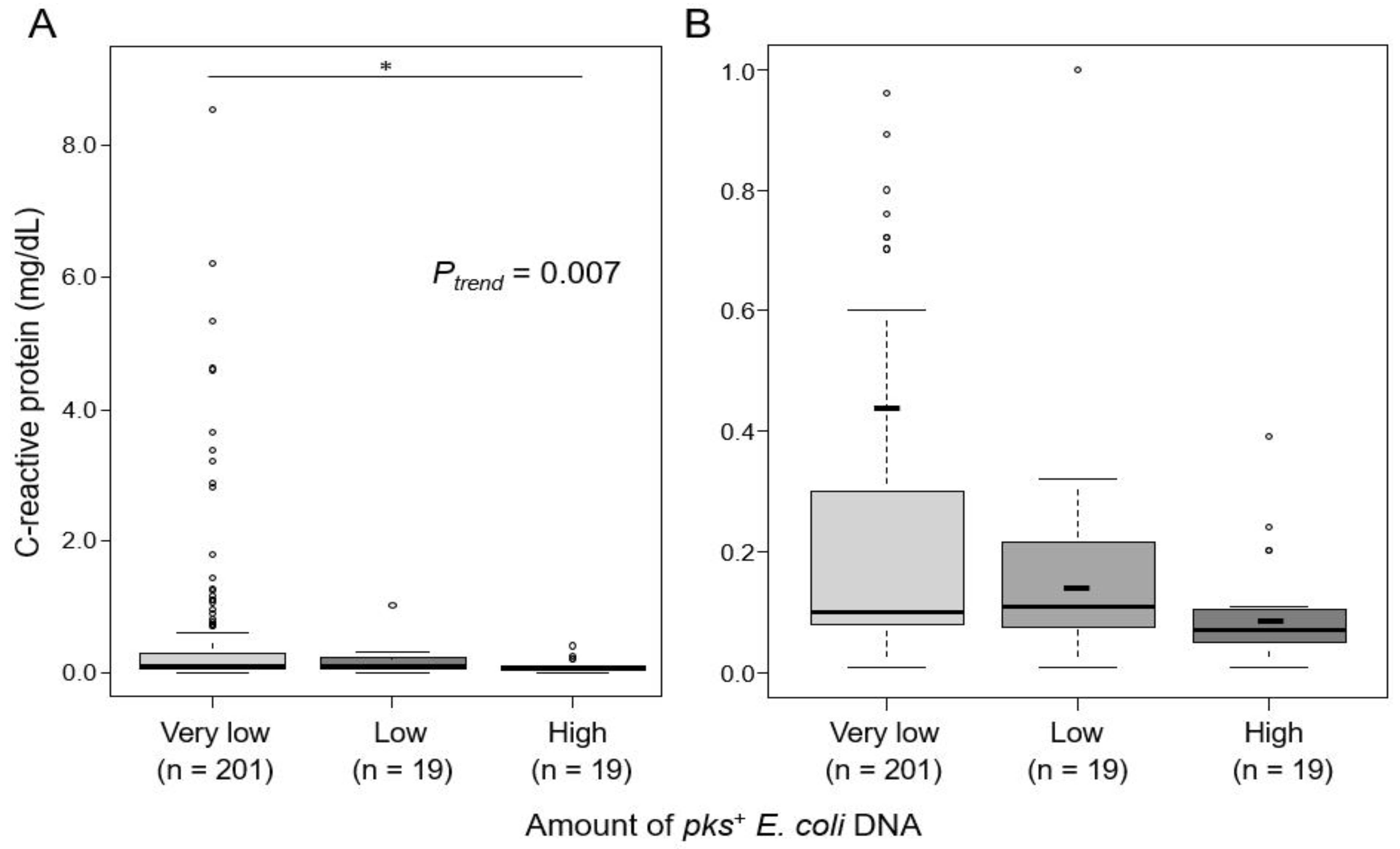 Cancers 16 03003 g001