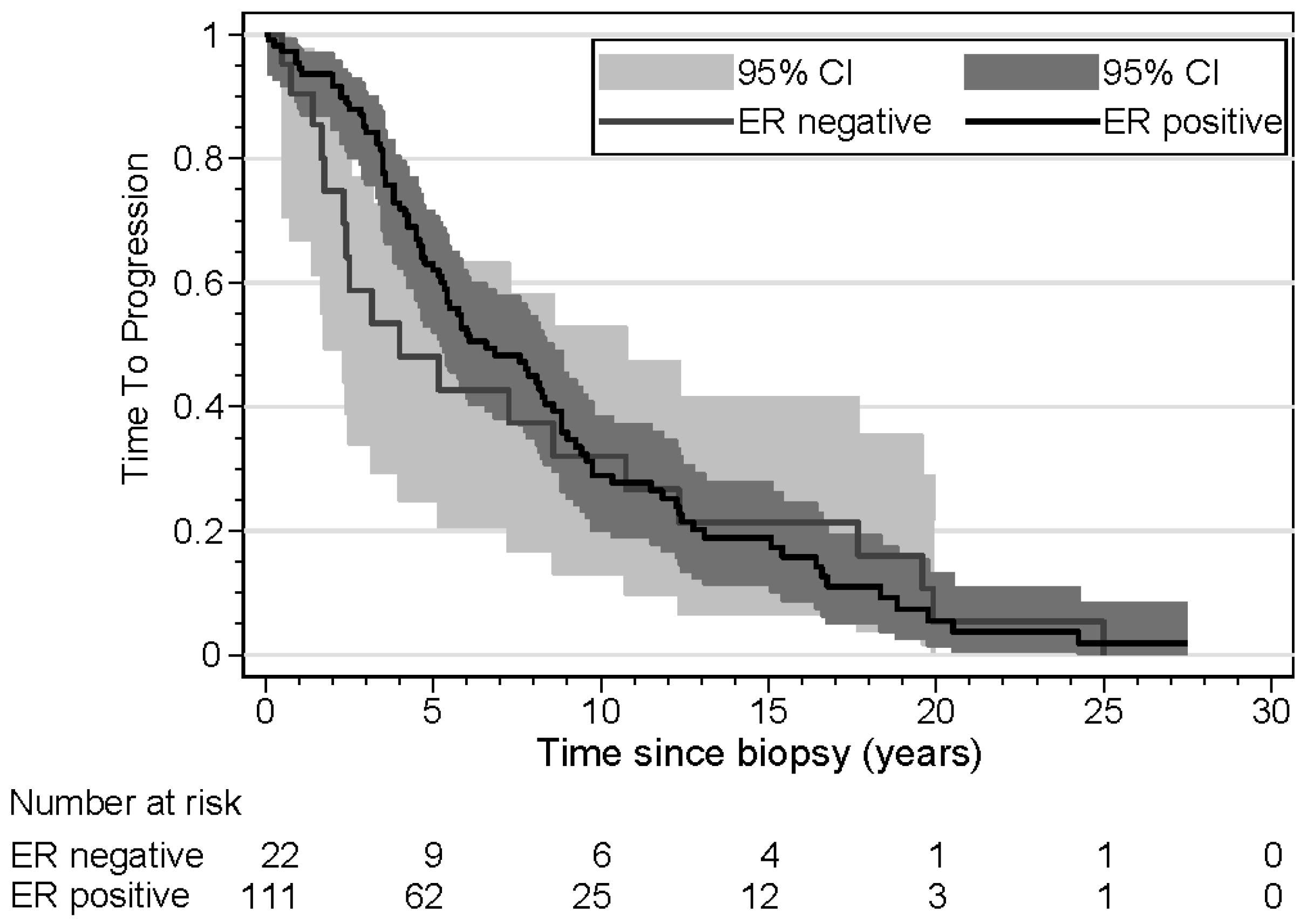 Cancers 16 03025 g001