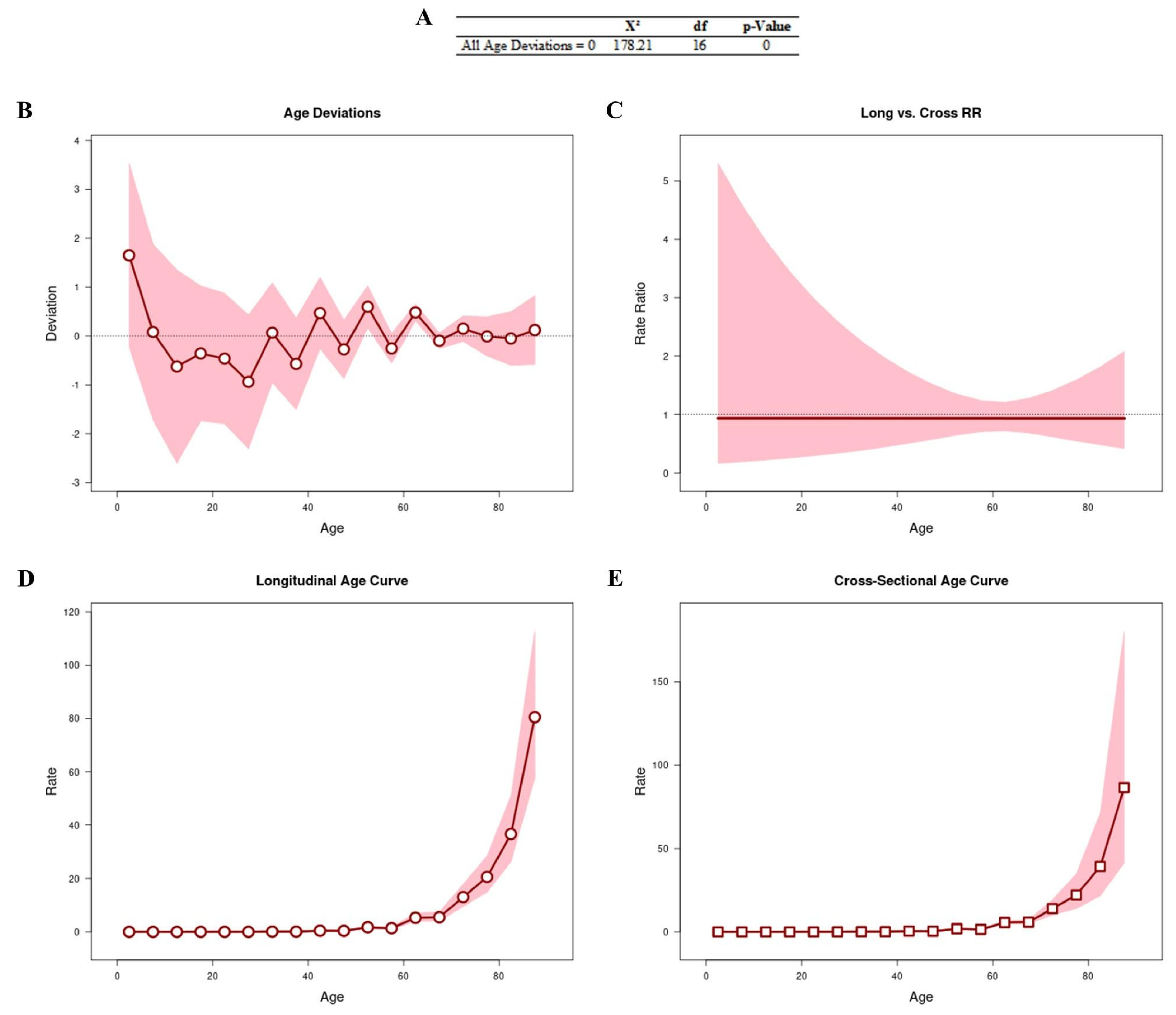 Cancers 16 03038 g001