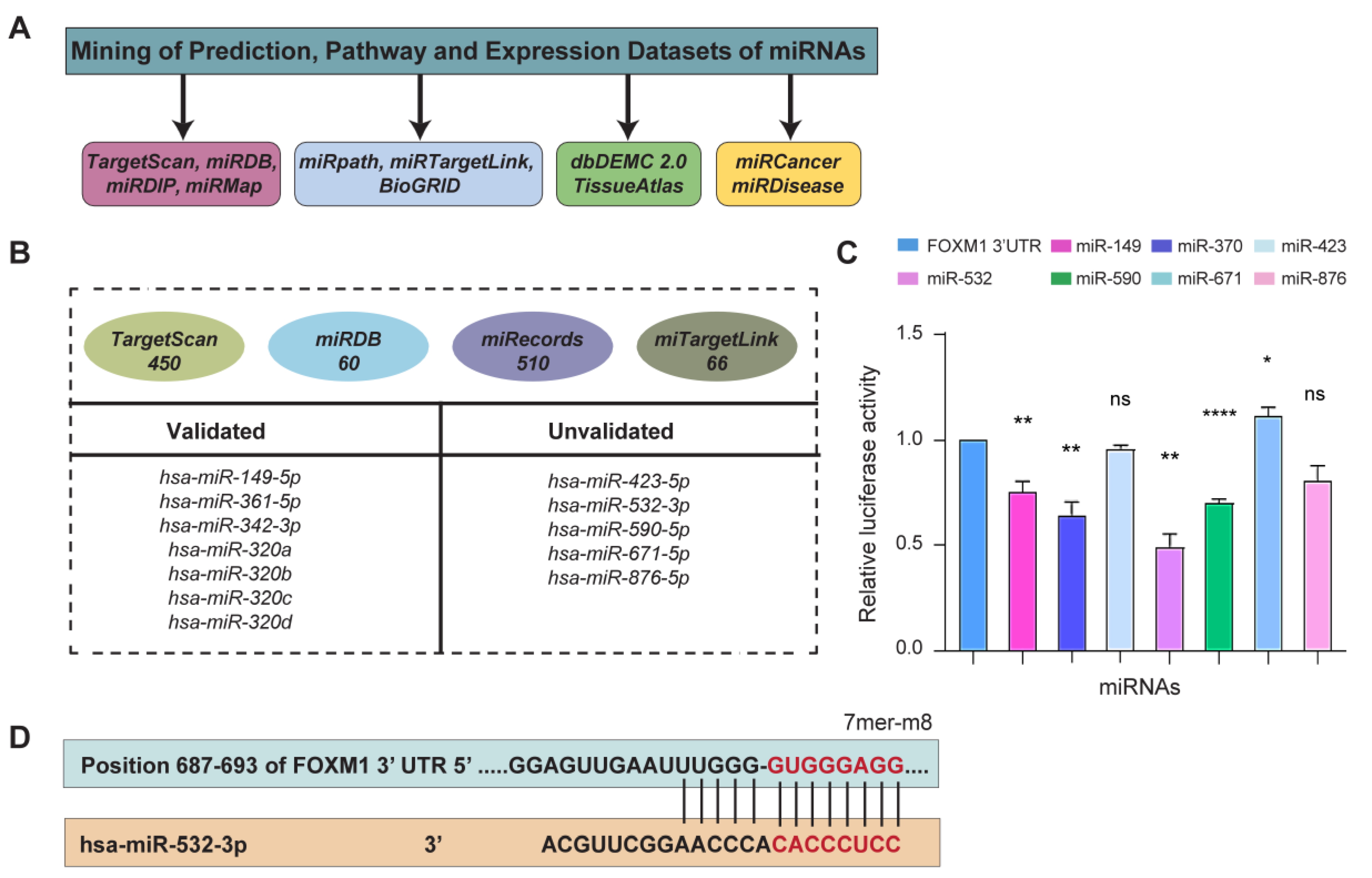 Cancers 16 03061 g001