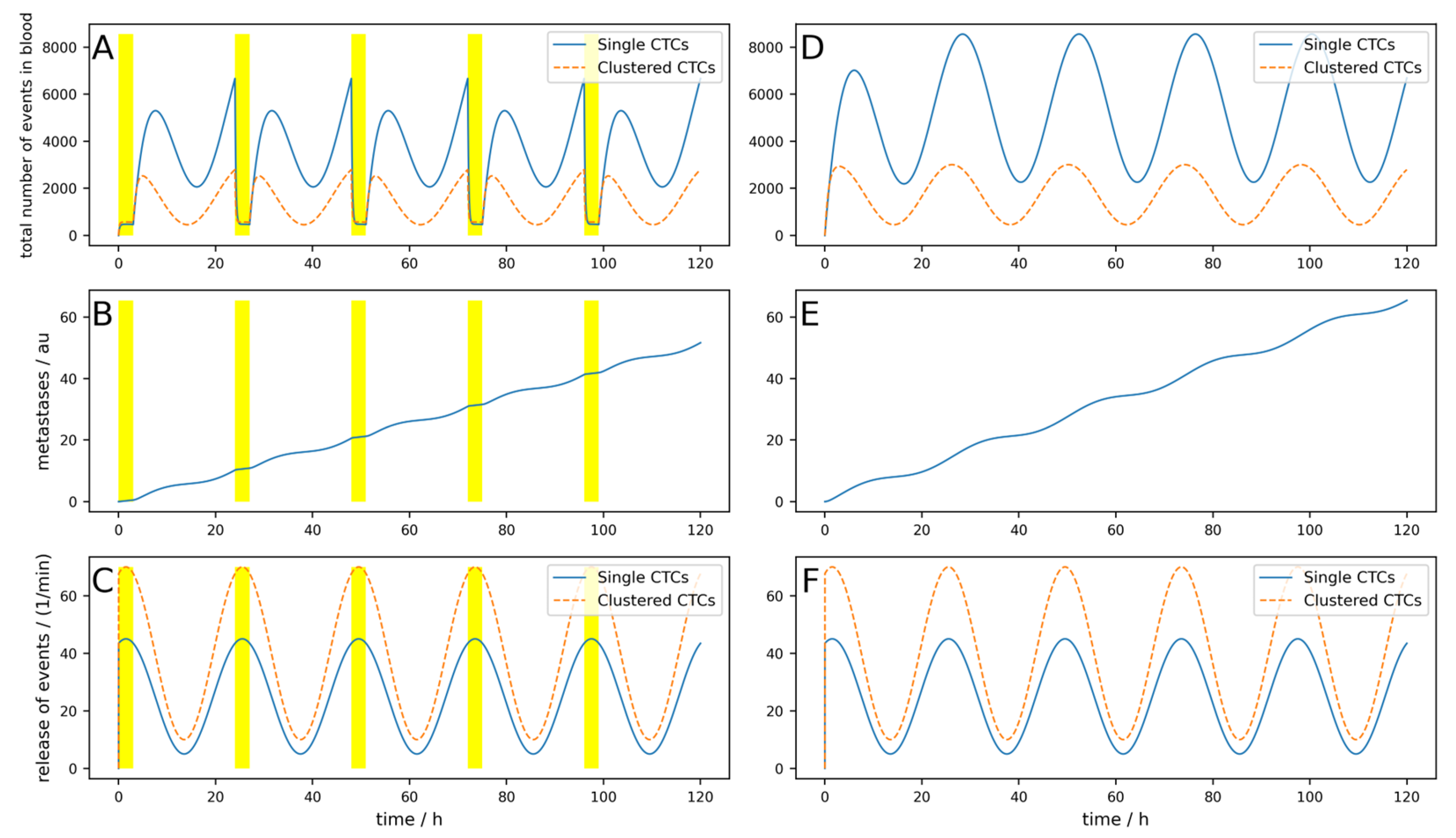 Cancers 16 03078 g003
