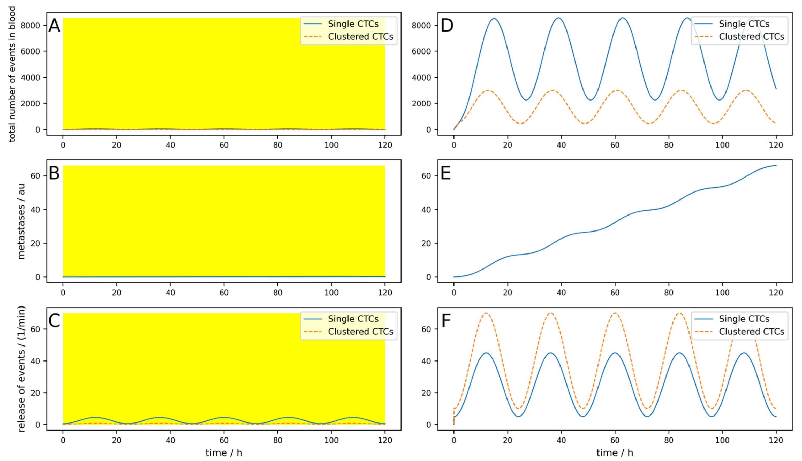 Cancers 16 03078 g004