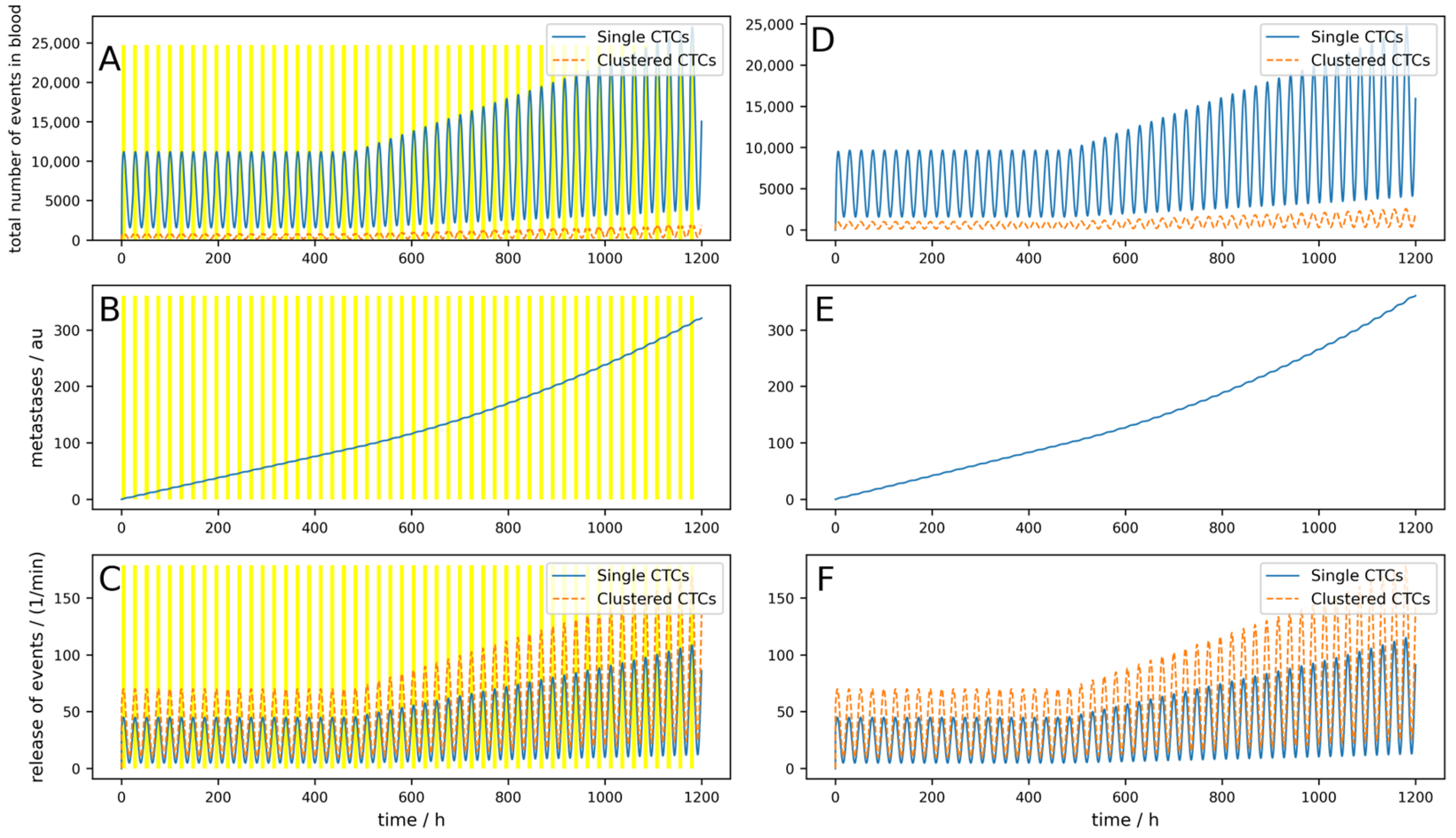 Cancers 16 03078 g006