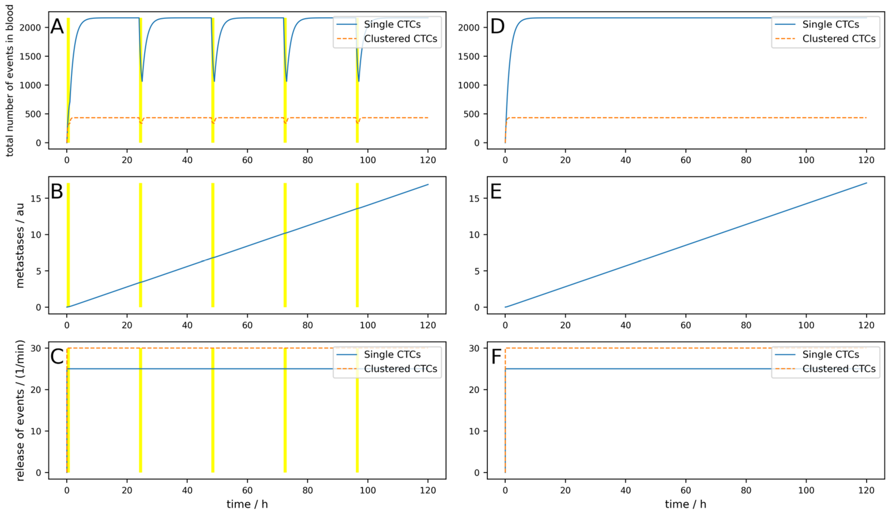Cancers 16 03078 g0a1