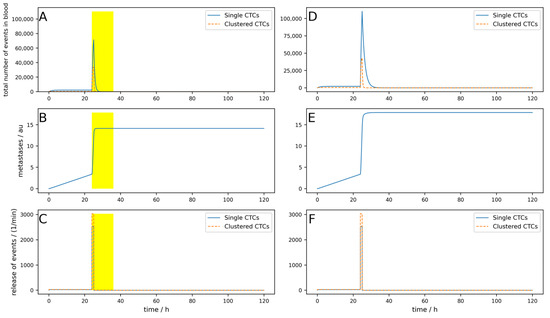 Cancers 16 03078 g0a10