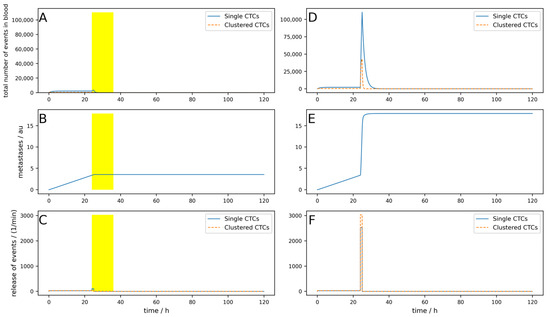Cancers 16 03078 g0a11