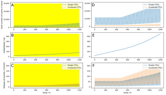 Cancers 16 03078 g0a12