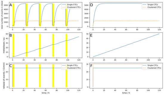 Cancers 16 03078 g0a2