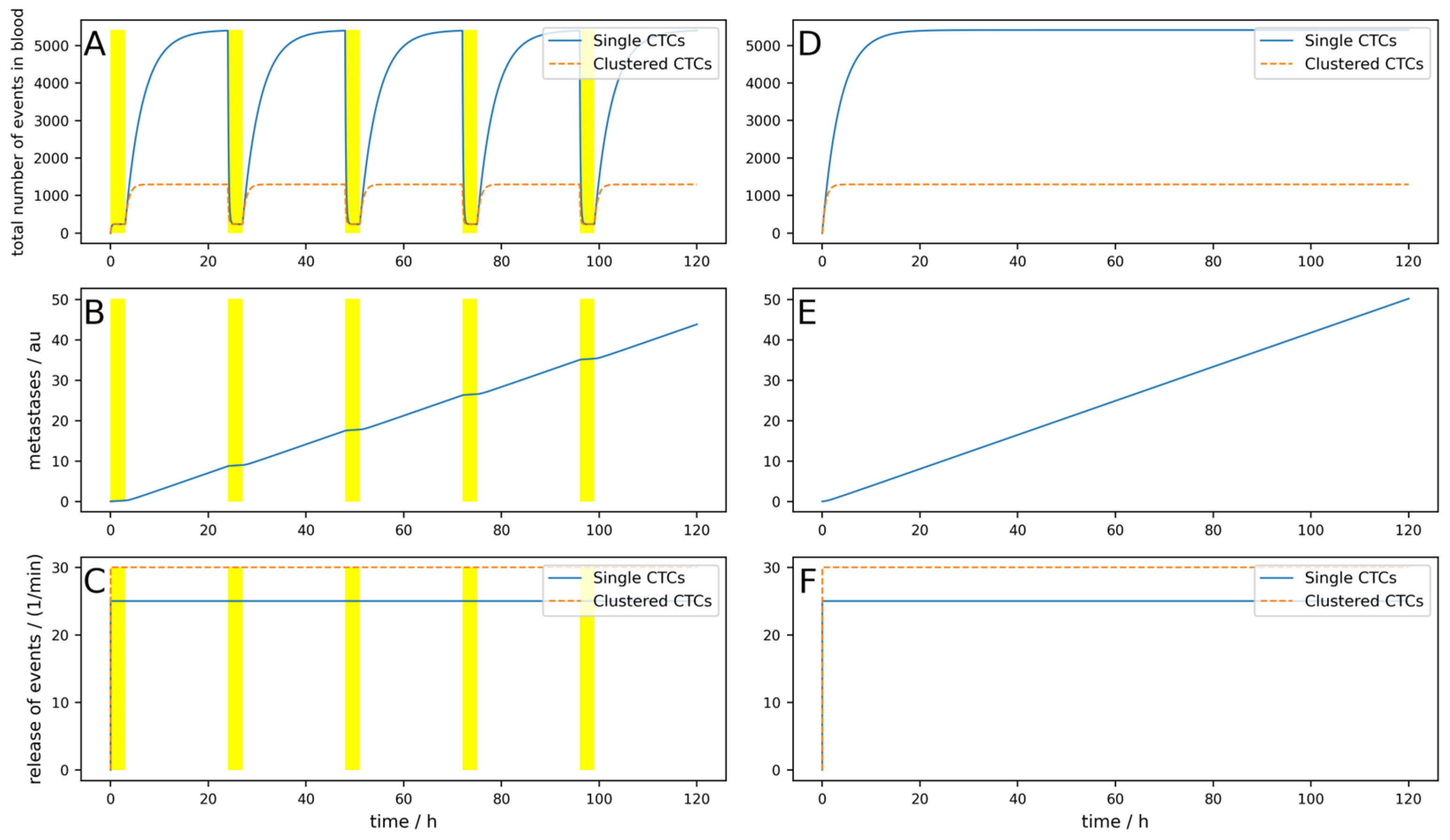 Cancers 16 03078 g0a2