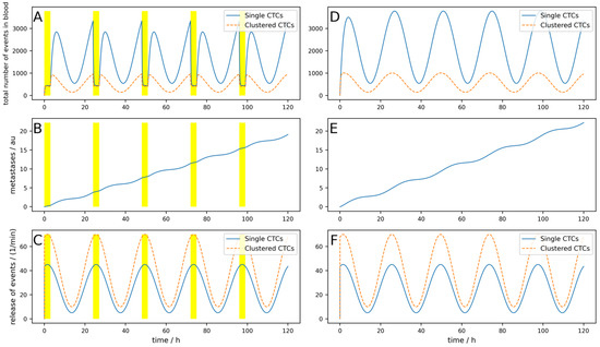 Cancers 16 03078 g0a3