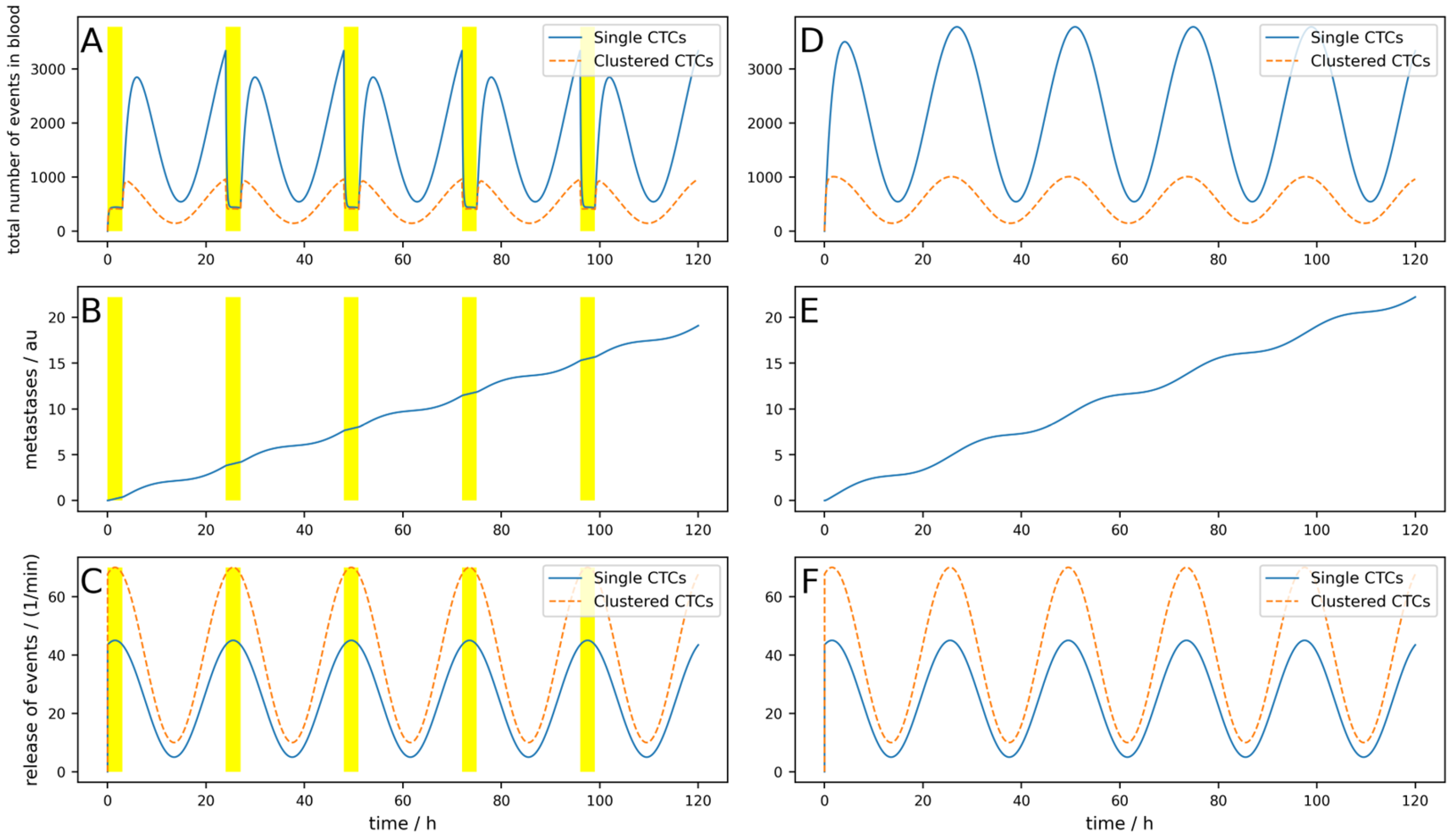 Cancers 16 03078 g0a3