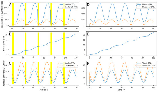 Cancers 16 03078 g0a4