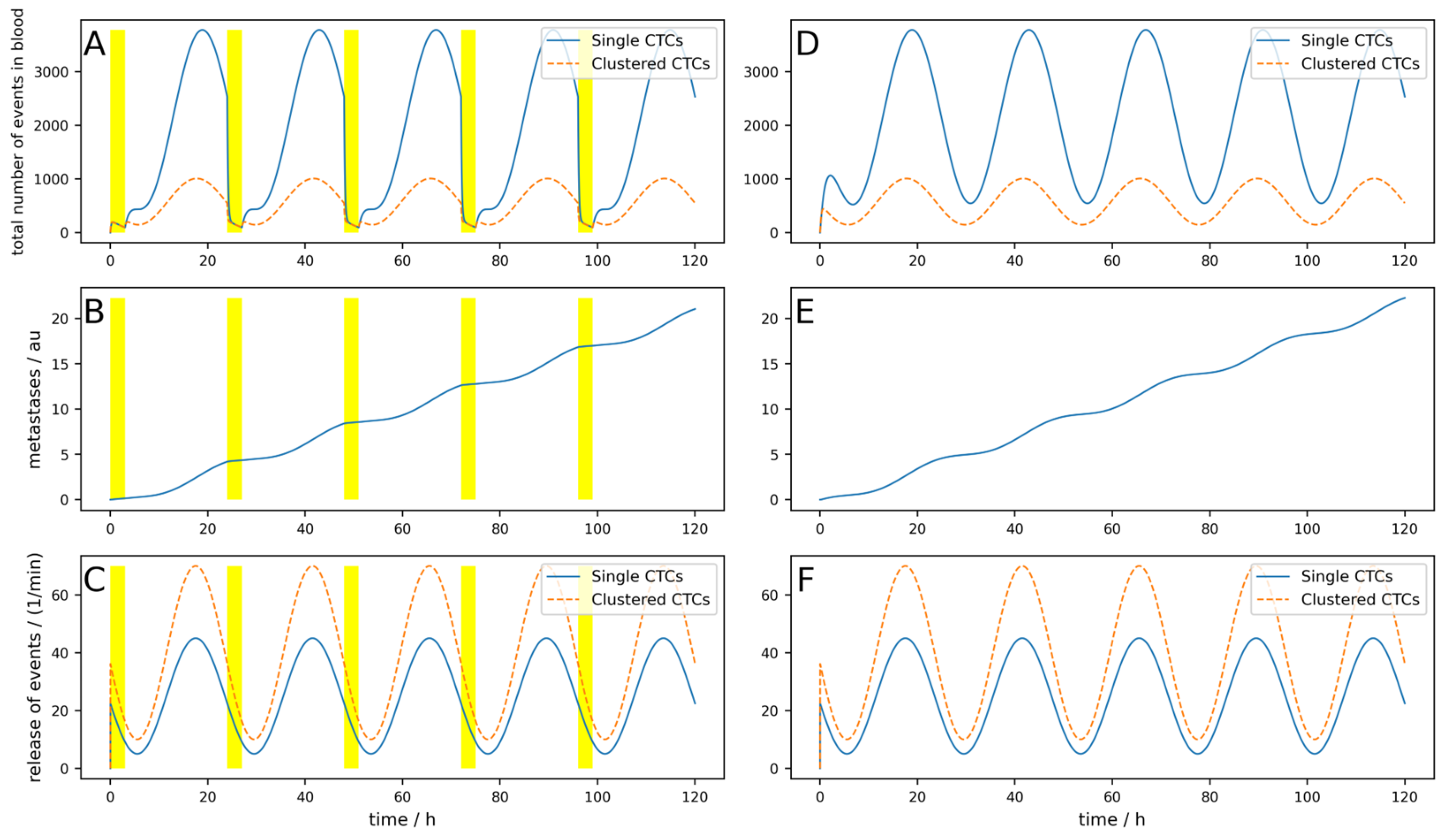 Cancers 16 03078 g0a4