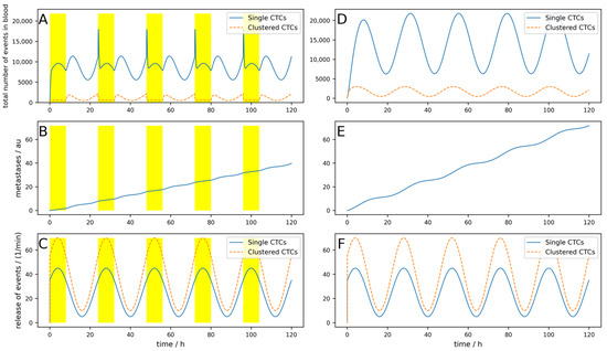 Cancers 16 03078 g0a6