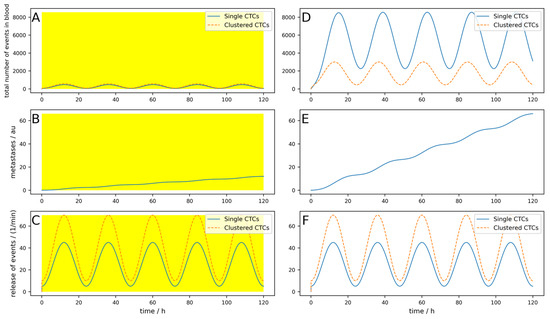 Cancers 16 03078 g0a7
