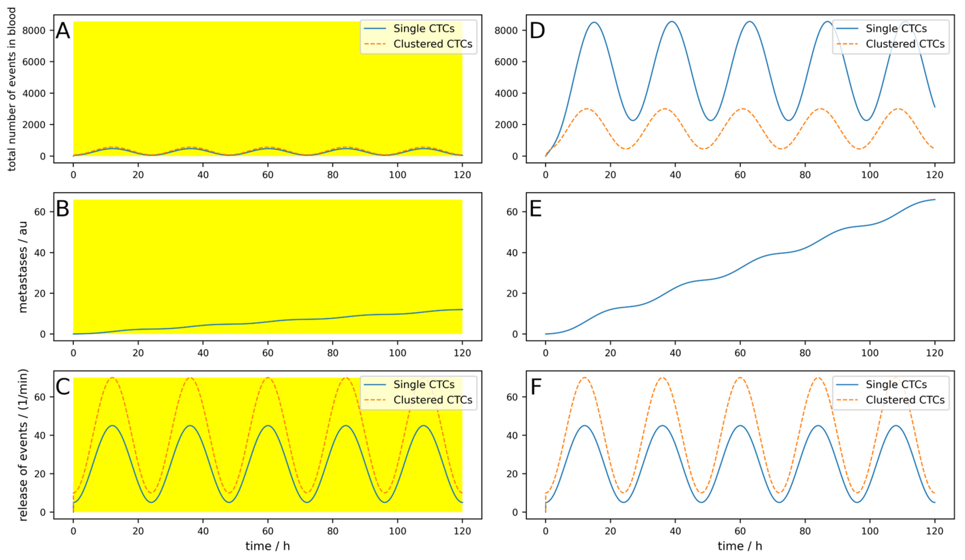 Cancers 16 03078 g0a7