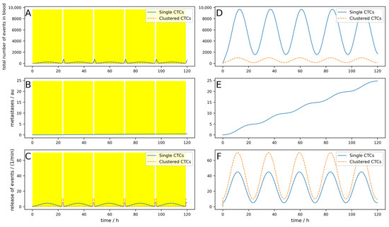 Cancers 16 03078 g0a8