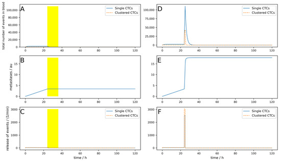 Cancers 16 03078 g0a9
