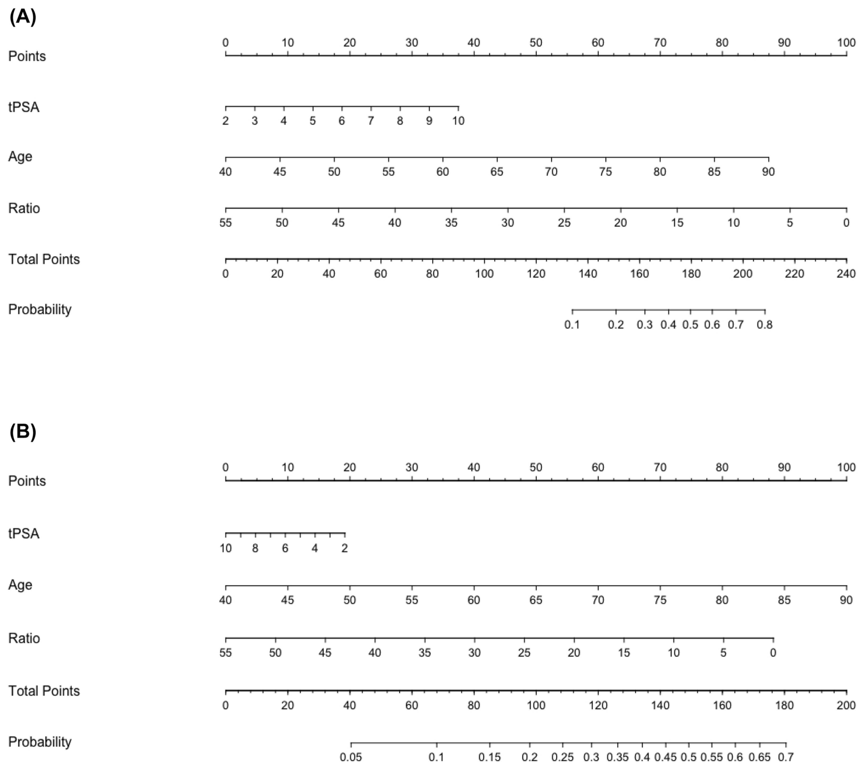 Cancers 16 03084 g001 Cancers 16 03084 g001