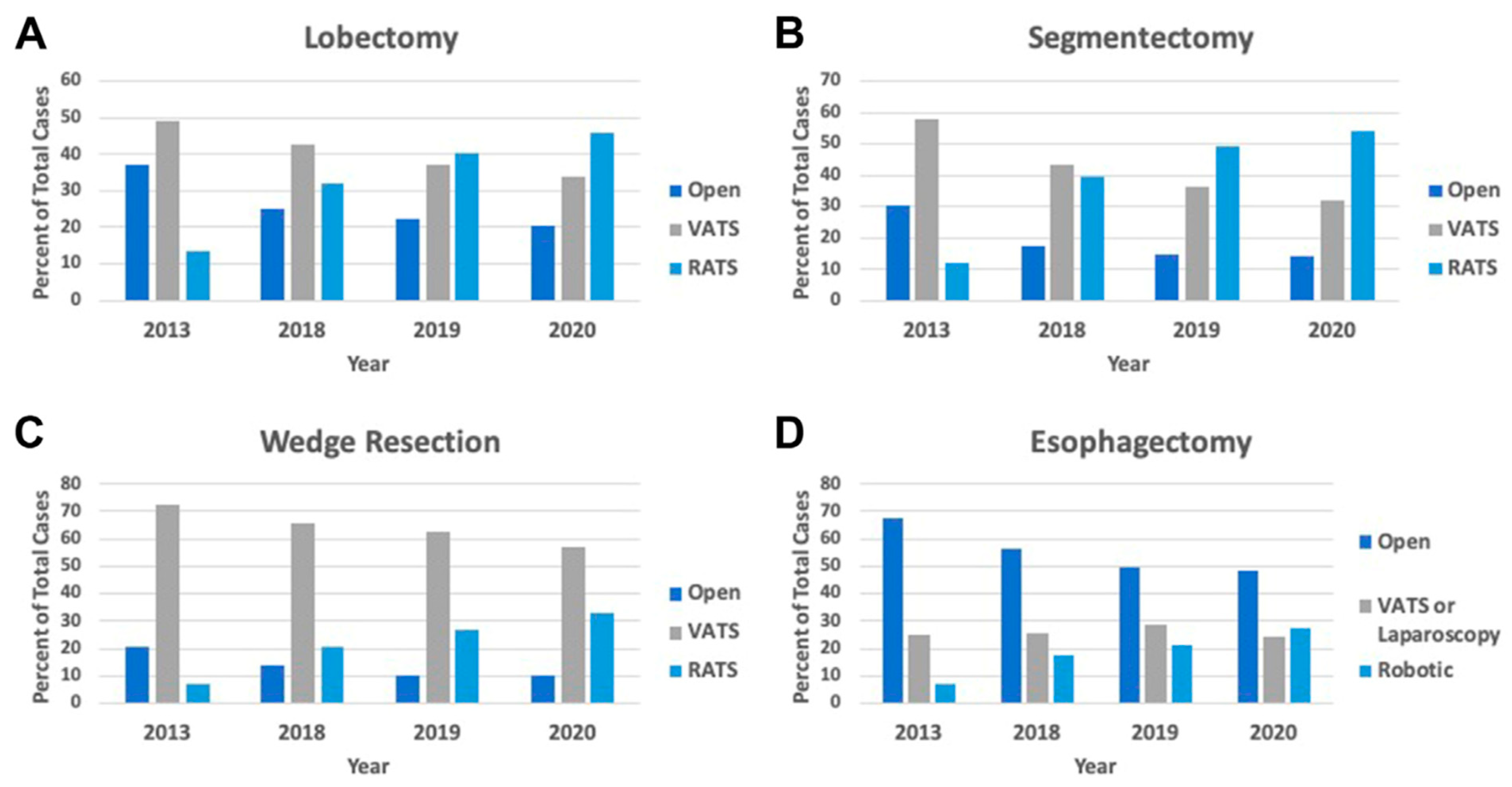 Cancers 16 03086 g001 Cancers 16 03086 g001