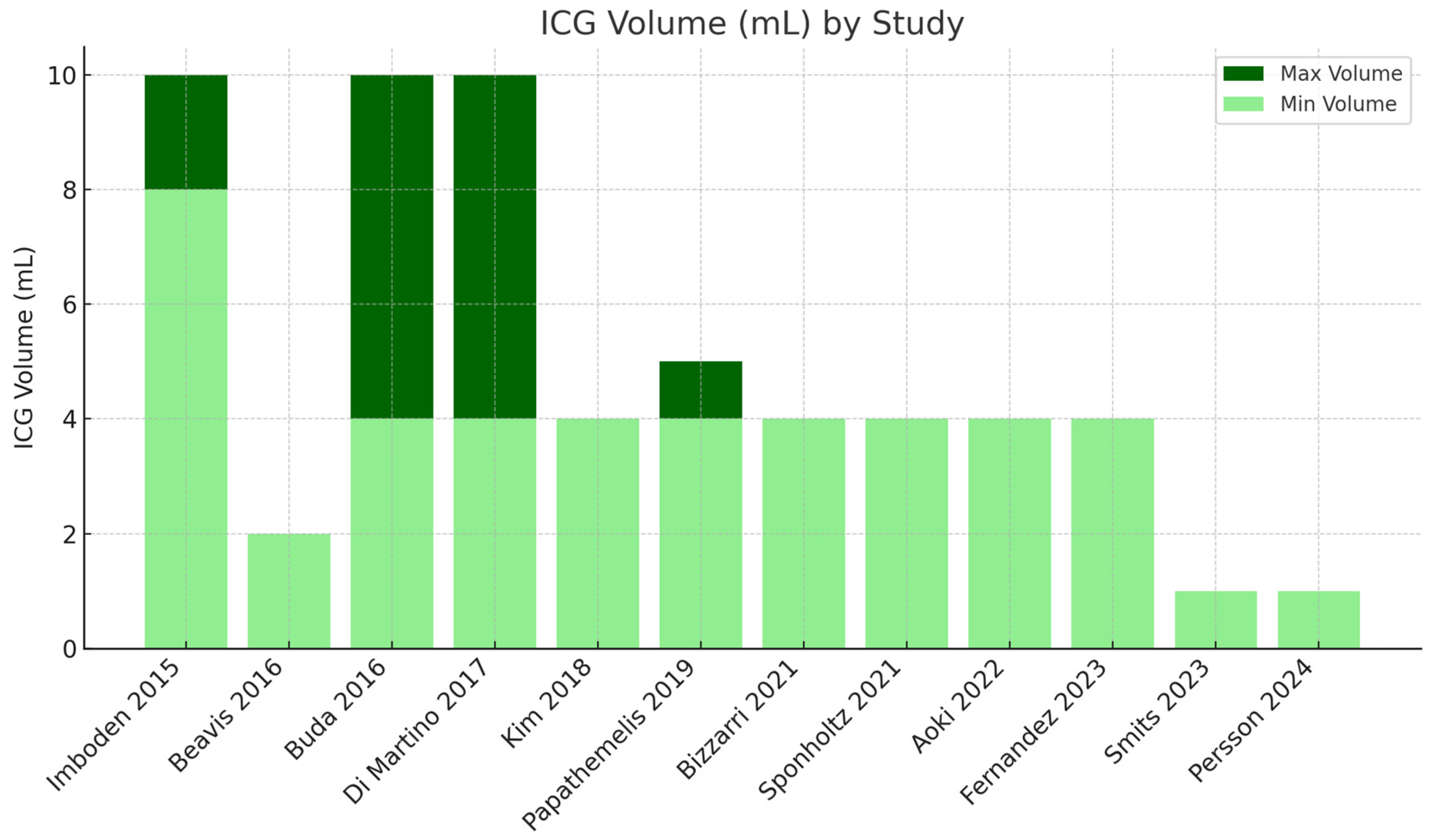 Cancers 16 03107 g004