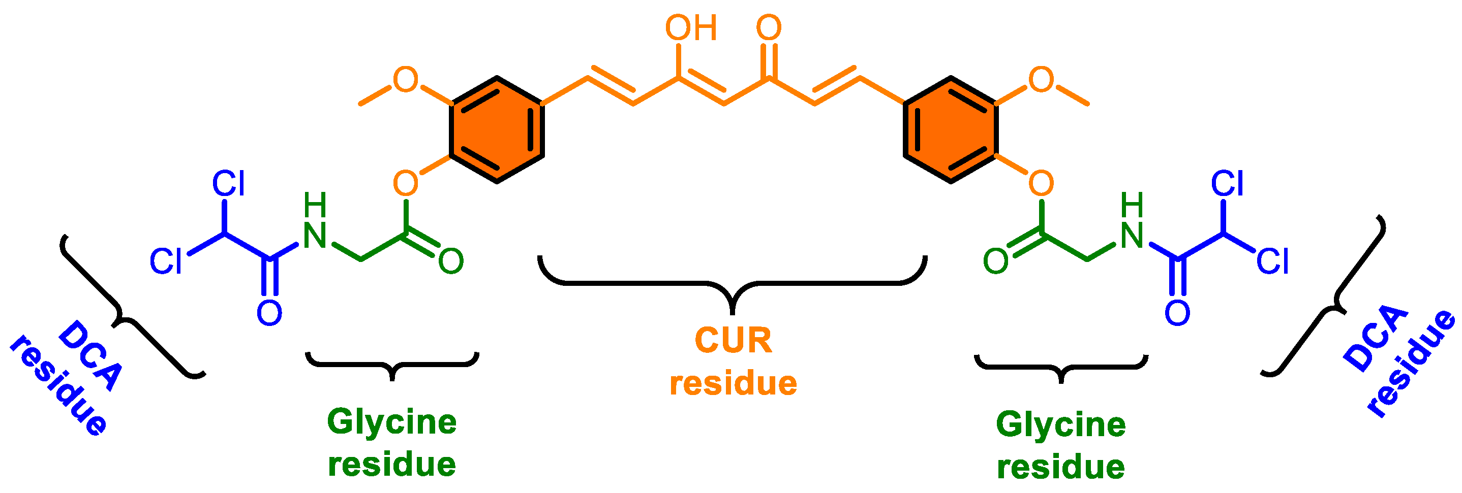 Cancers 16 03108 g001