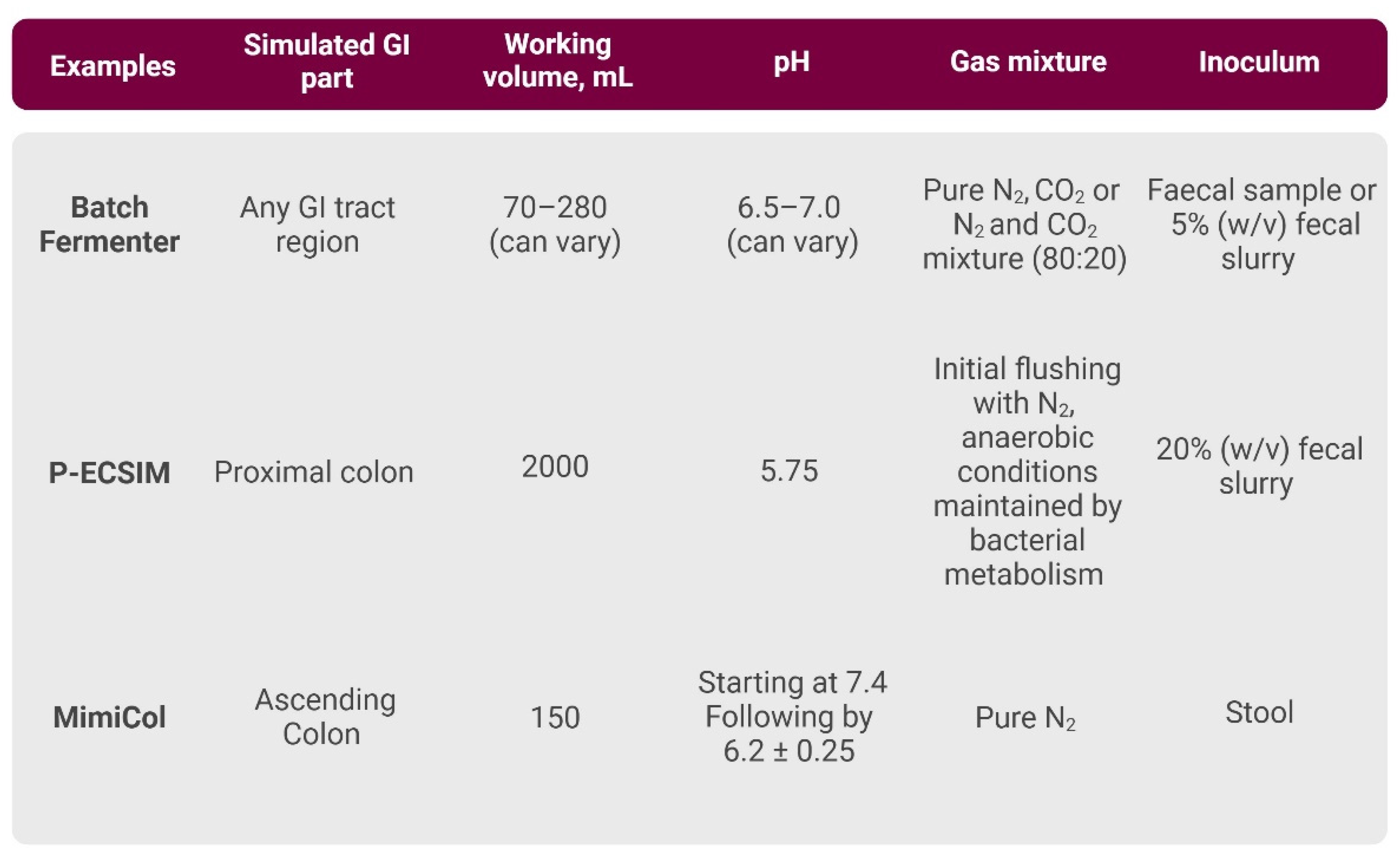 Cancers 16 03113 g002