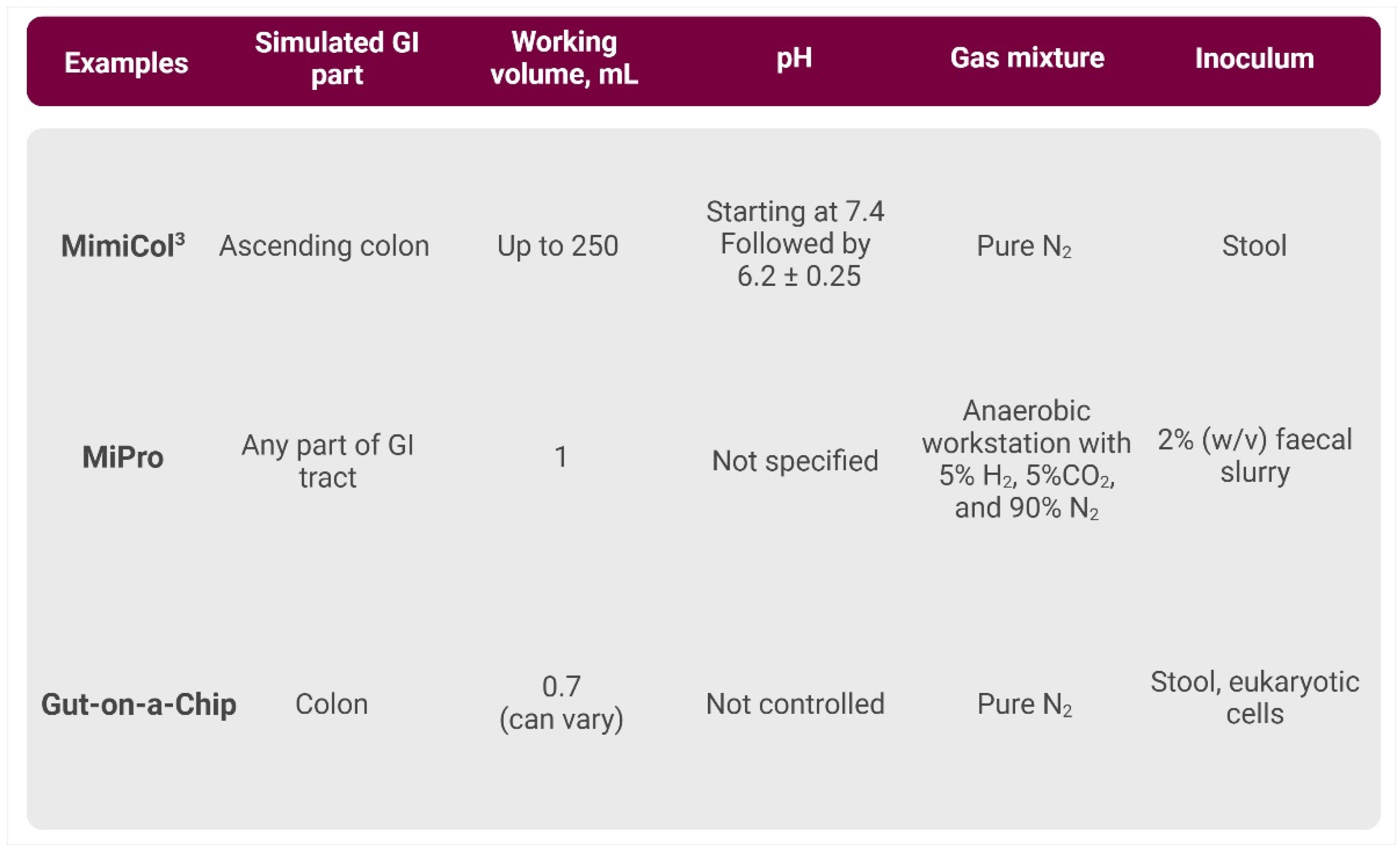 Cancers 16 03113 g004