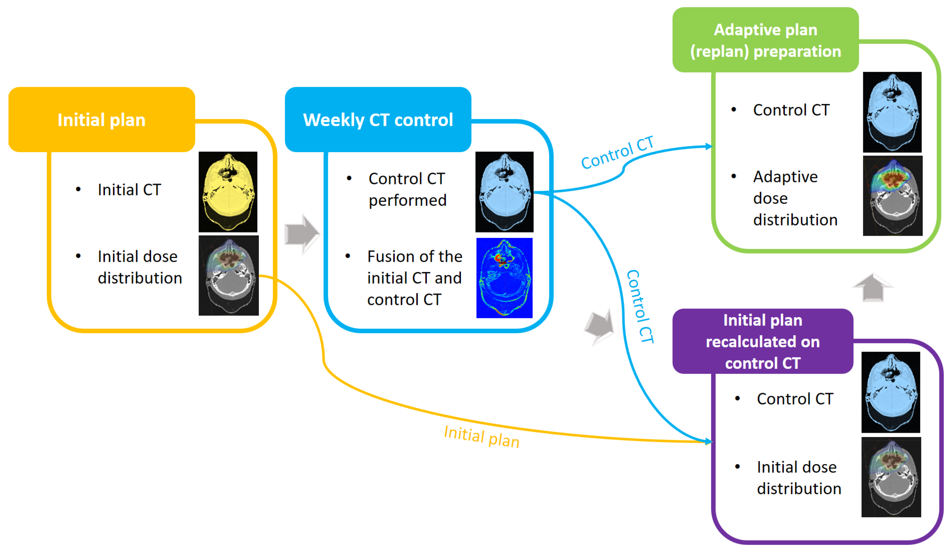 Cancers 16 03128 g002