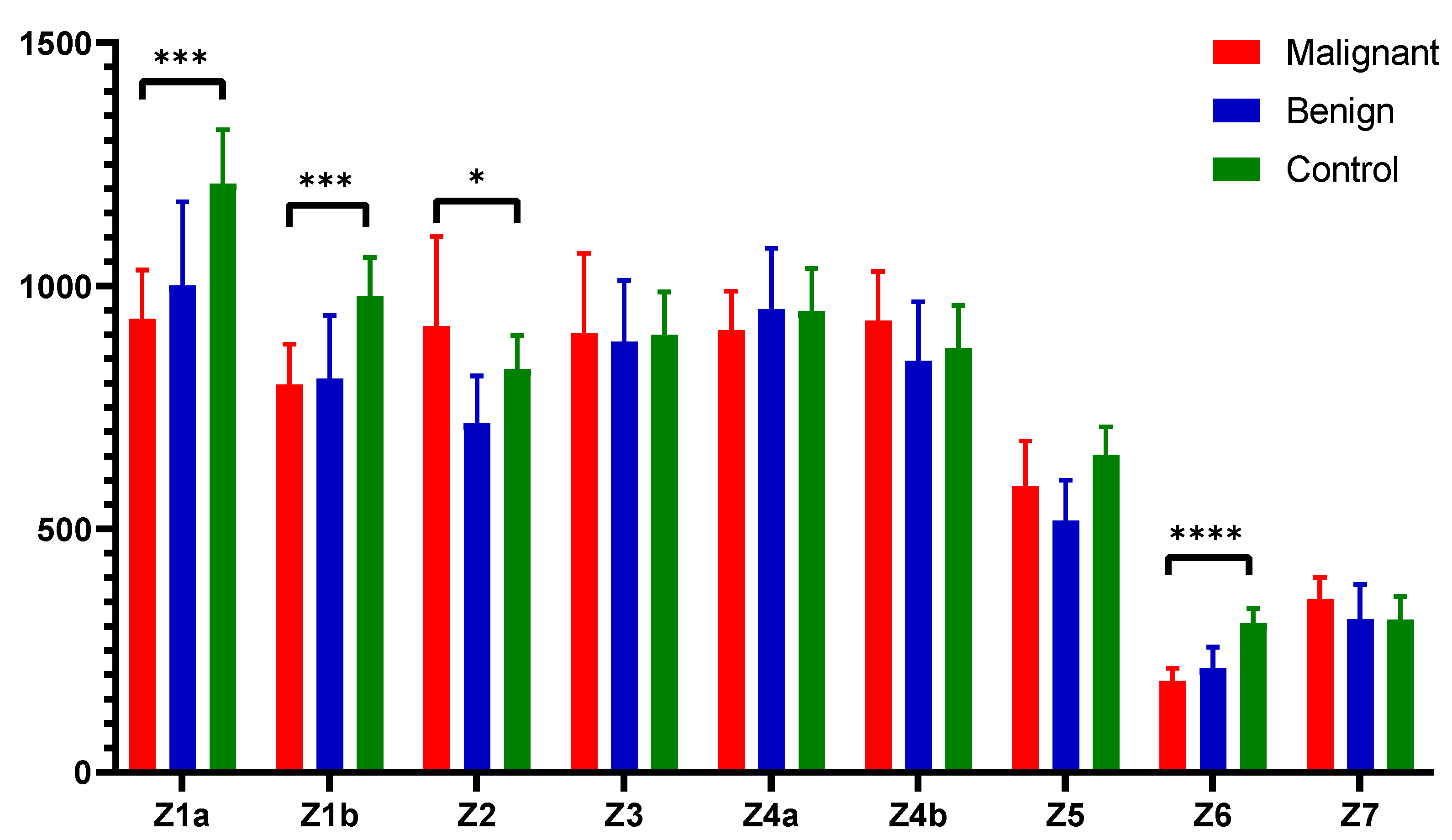 Cancers 16 03155 g003 Cancers 16 03155 g003
