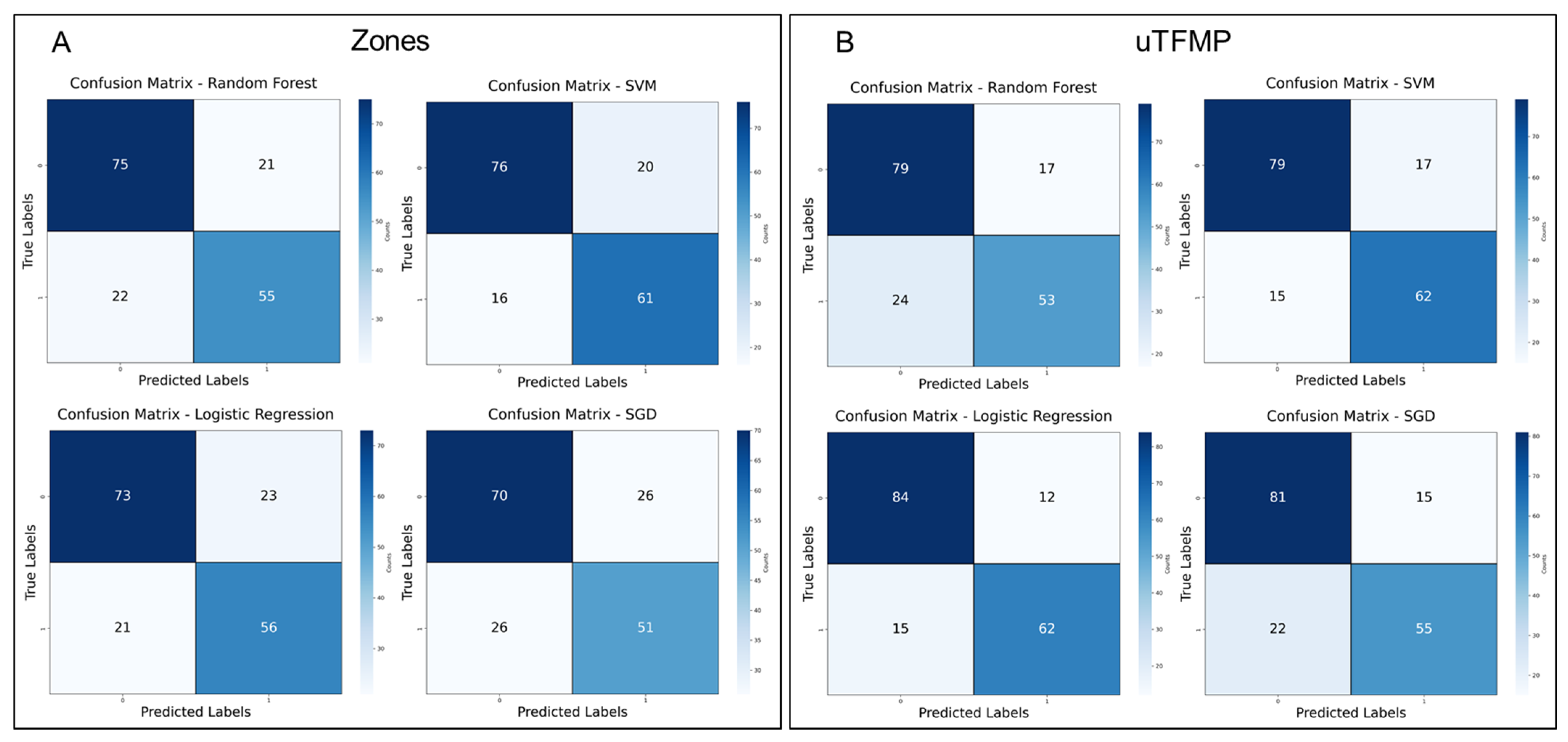 Cancers 16 03155 g008 Cancers 16 03155 g008