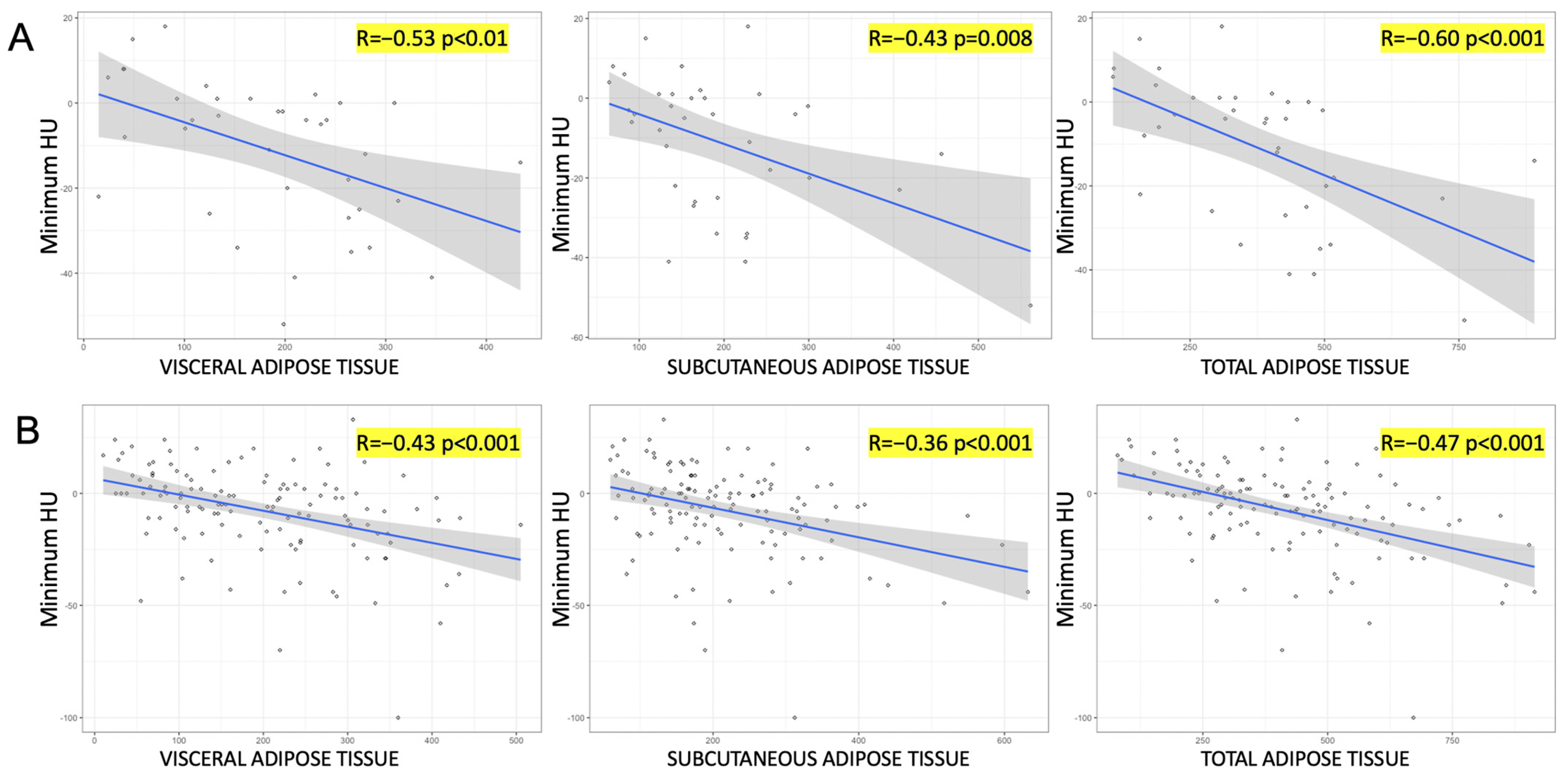 Cancers 16 03164 g001