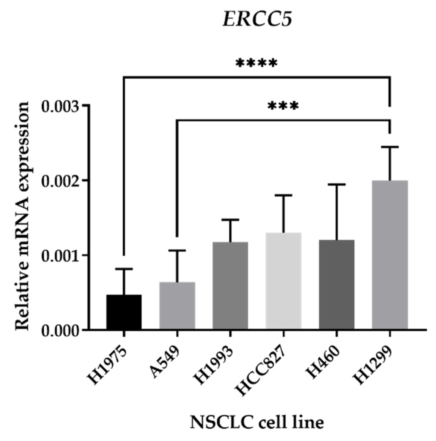 Cancers 16 03174 g008