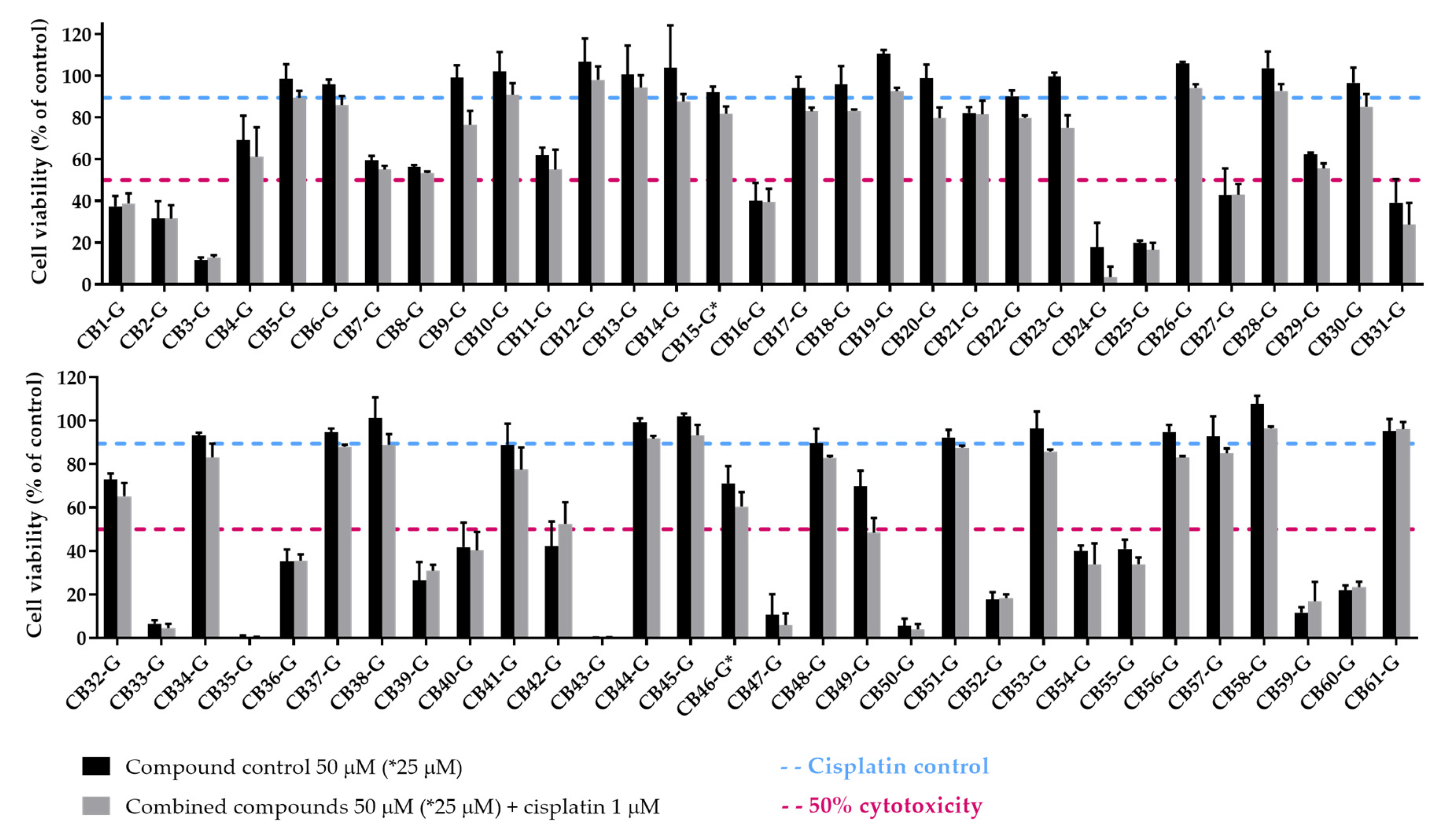 Cancers 16 03174 g009