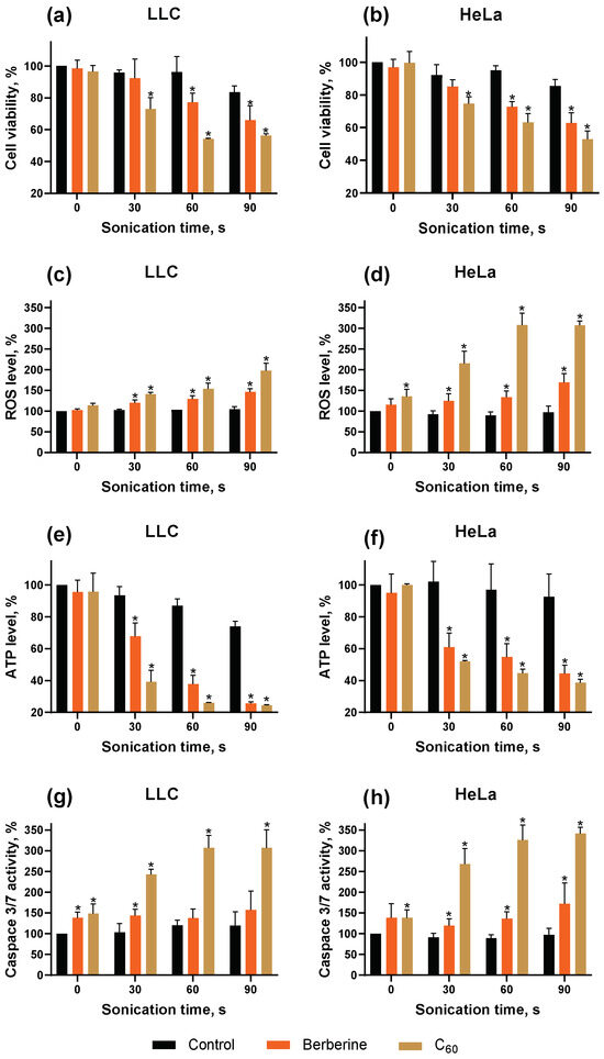 Cancers 16 03184 g0a1