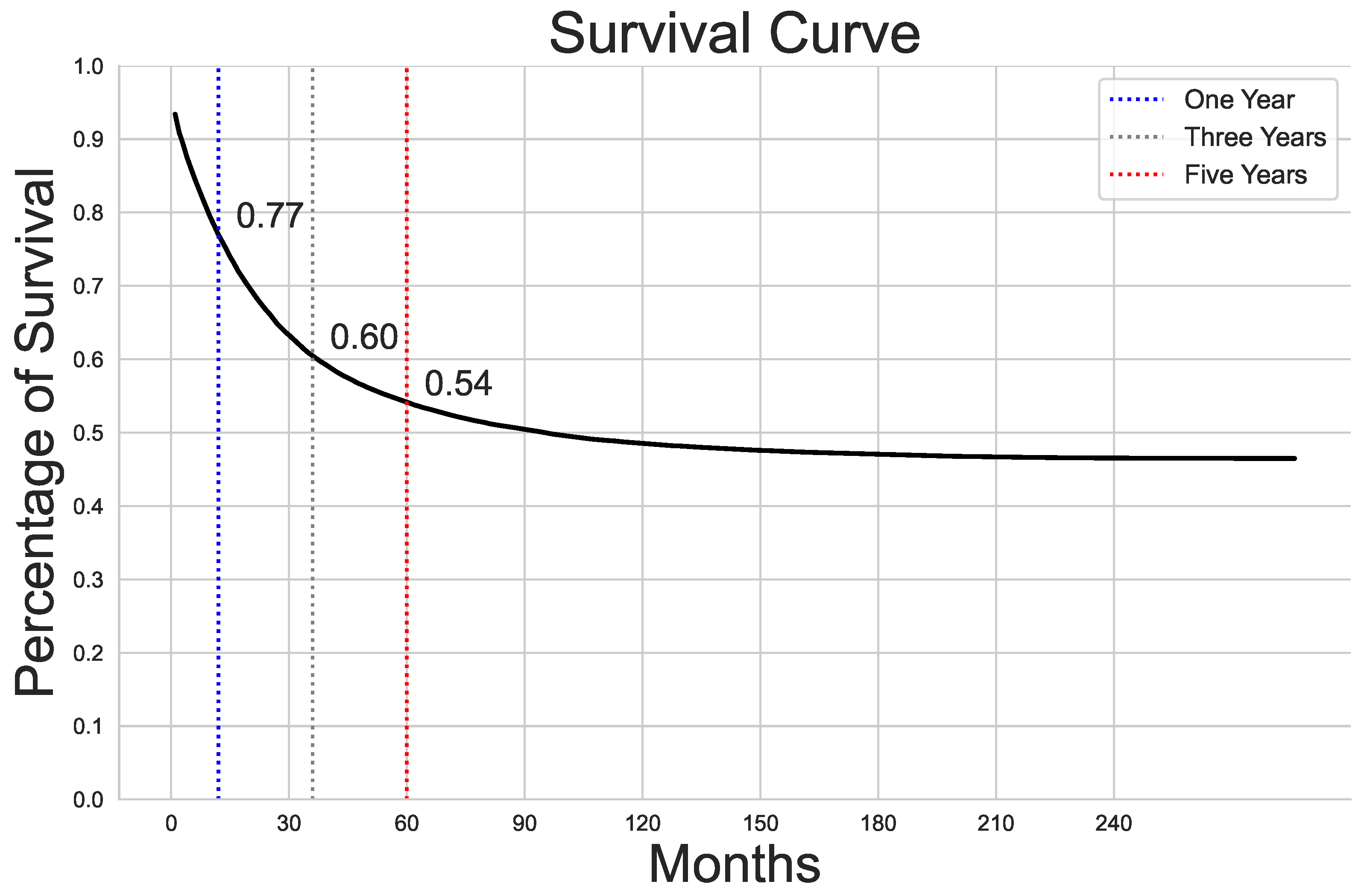 Cancers 16 03205 g002