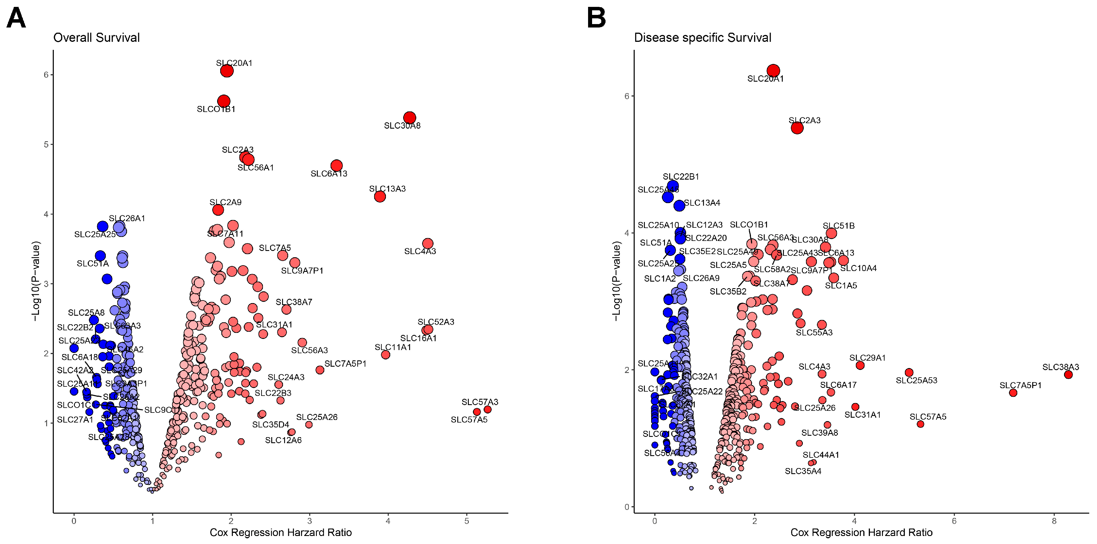 Cancers 16 03226 g002