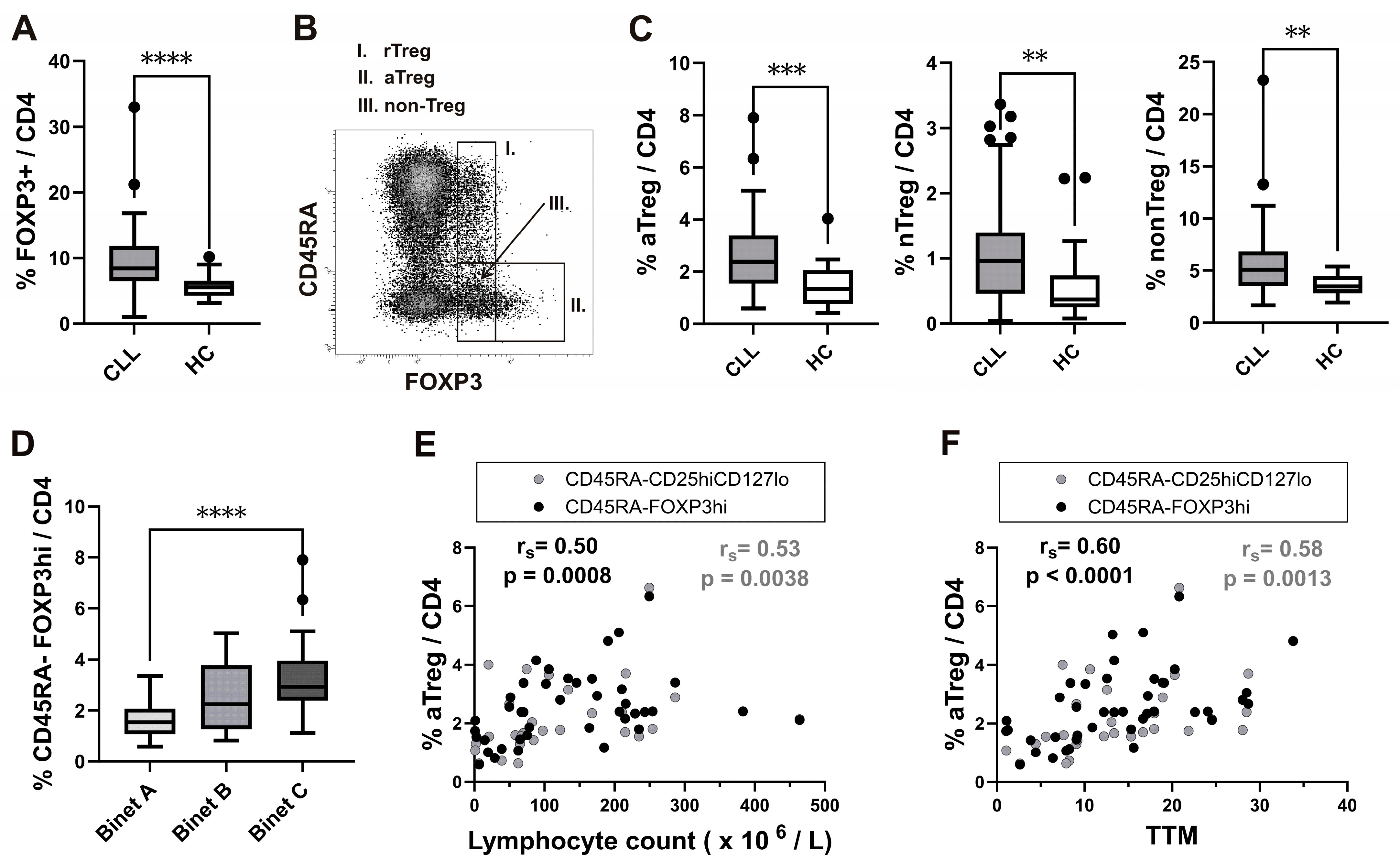 Cancers 16 03228 g001