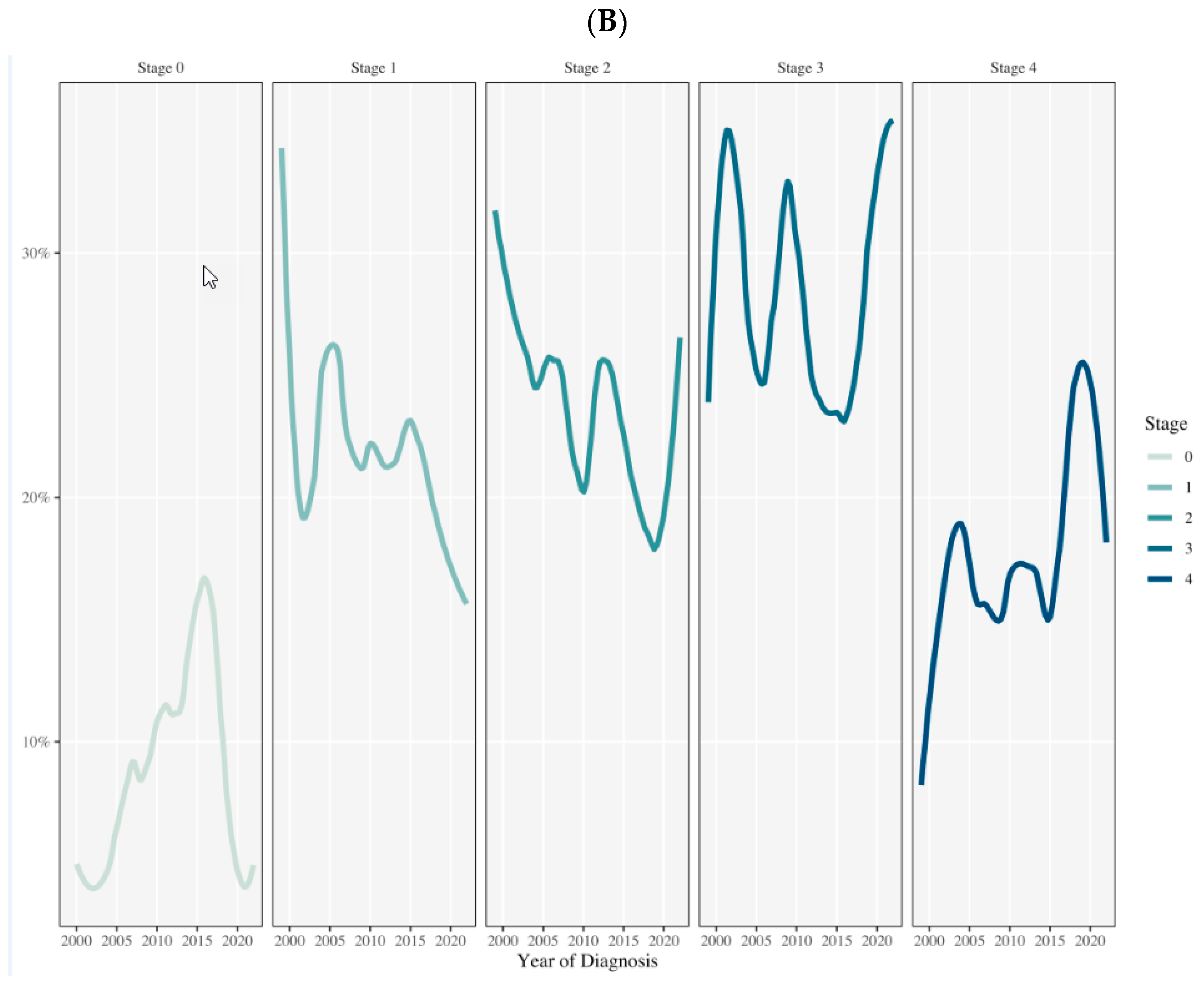 Cancers 16 03245 g001b