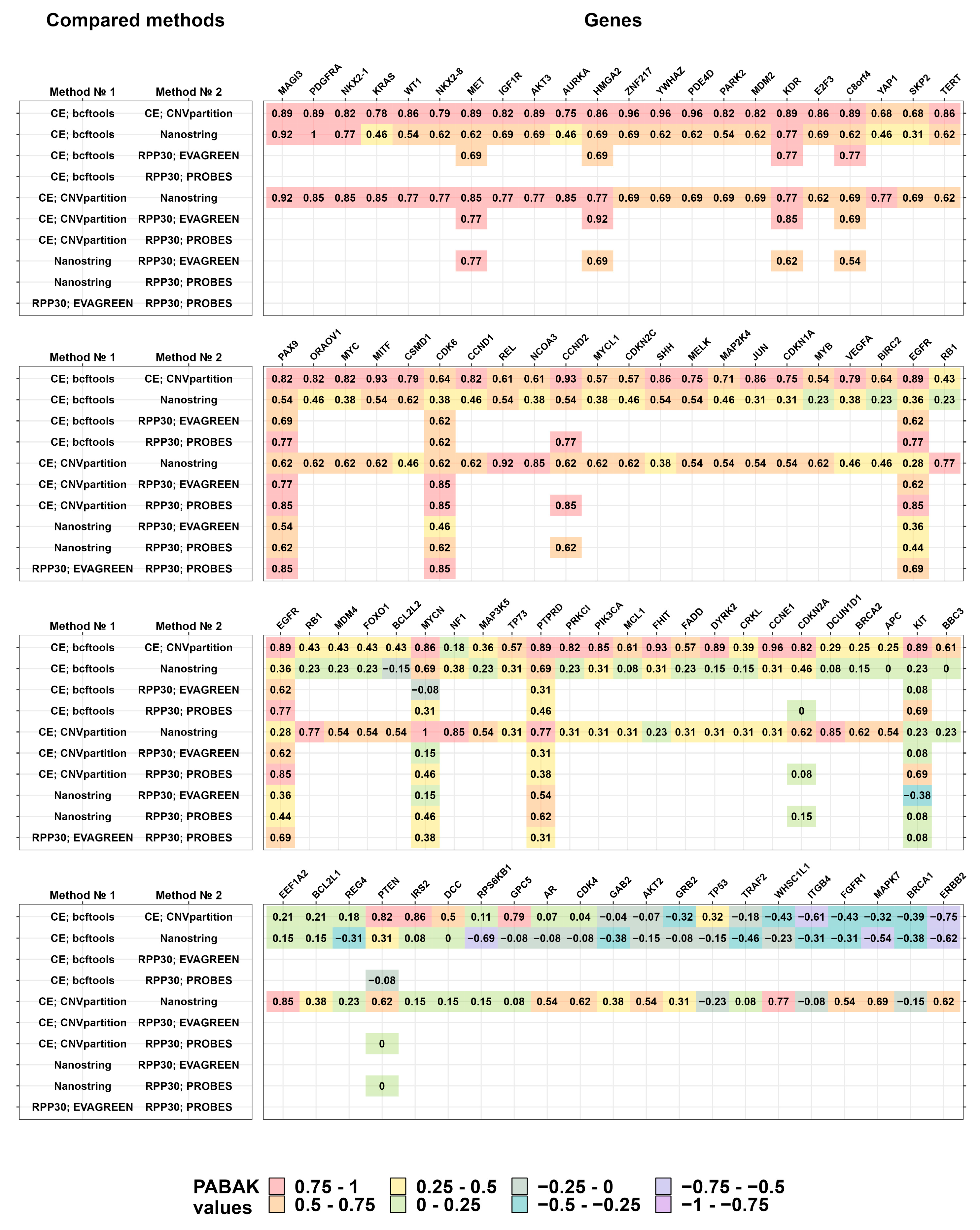 Cancers 16 03252 g001