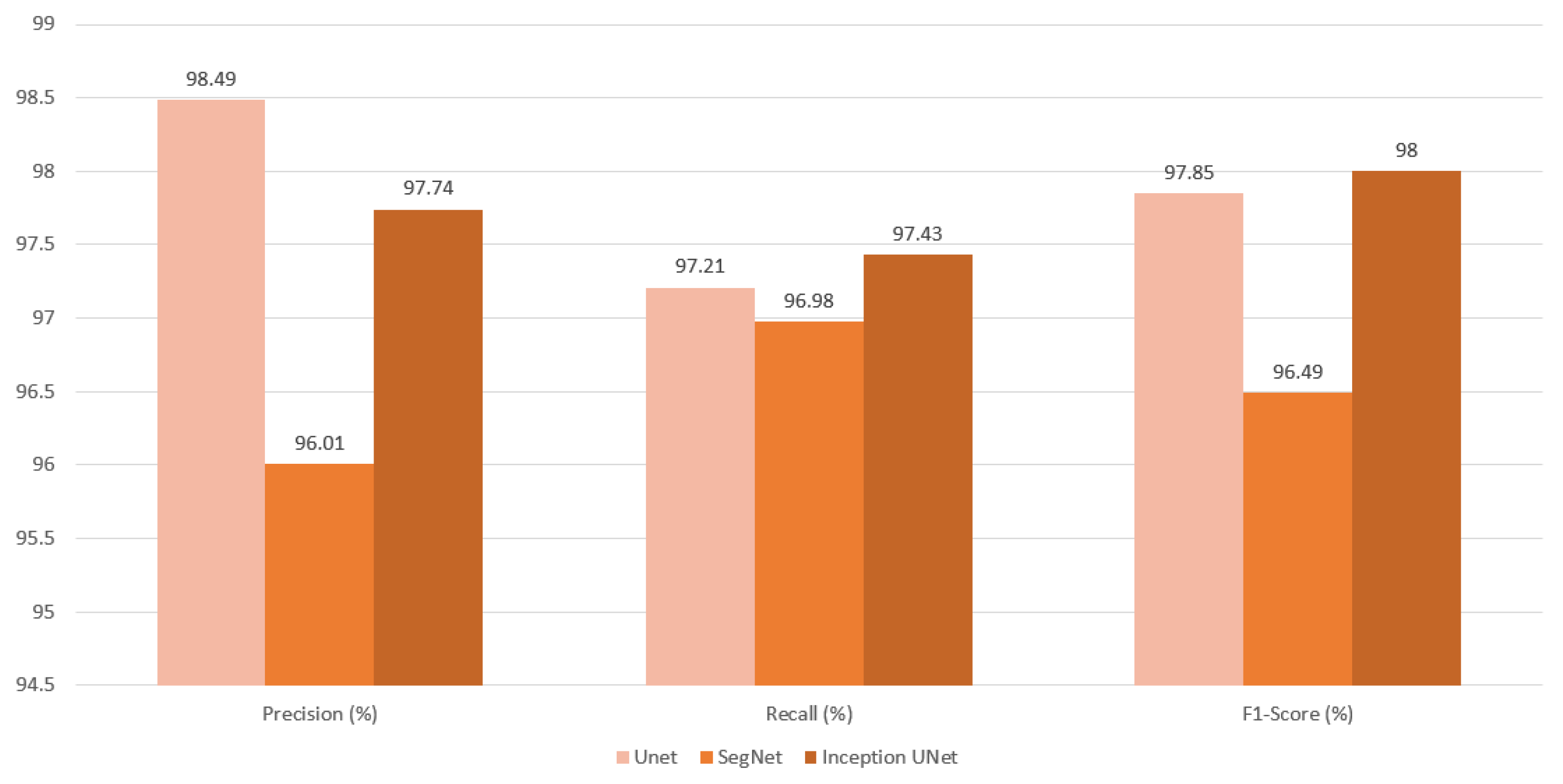 Cancers 16 03321 g018 Cancers 16 03321 g018