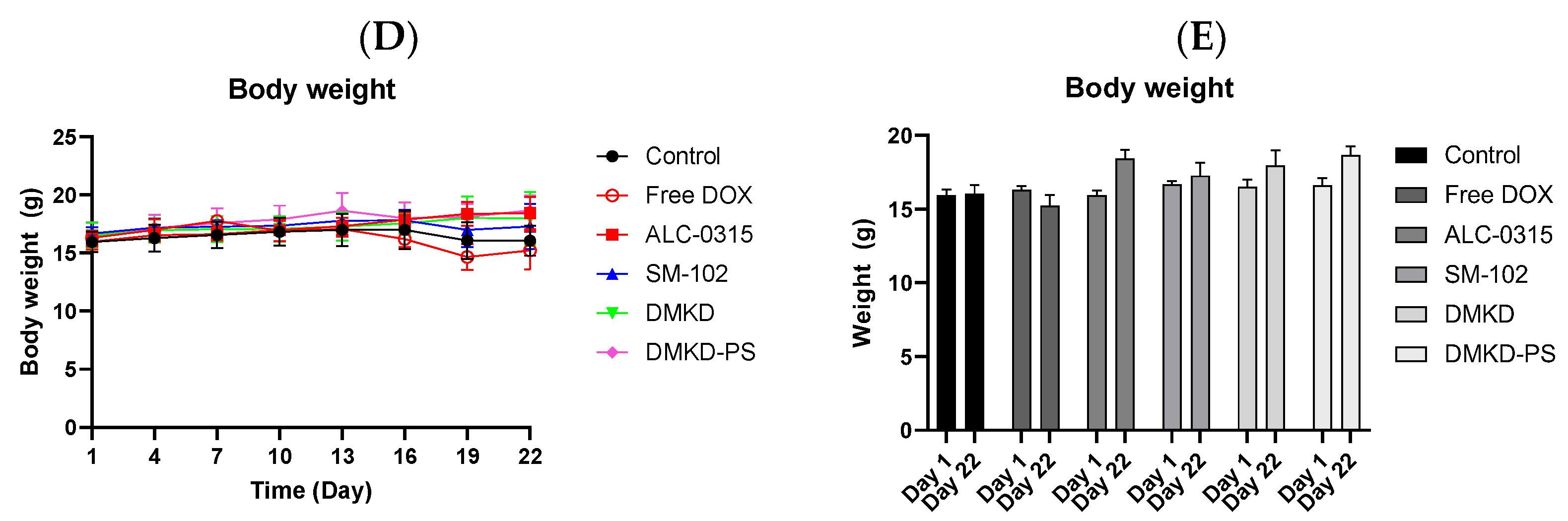 Cancers 16 03428 g006b