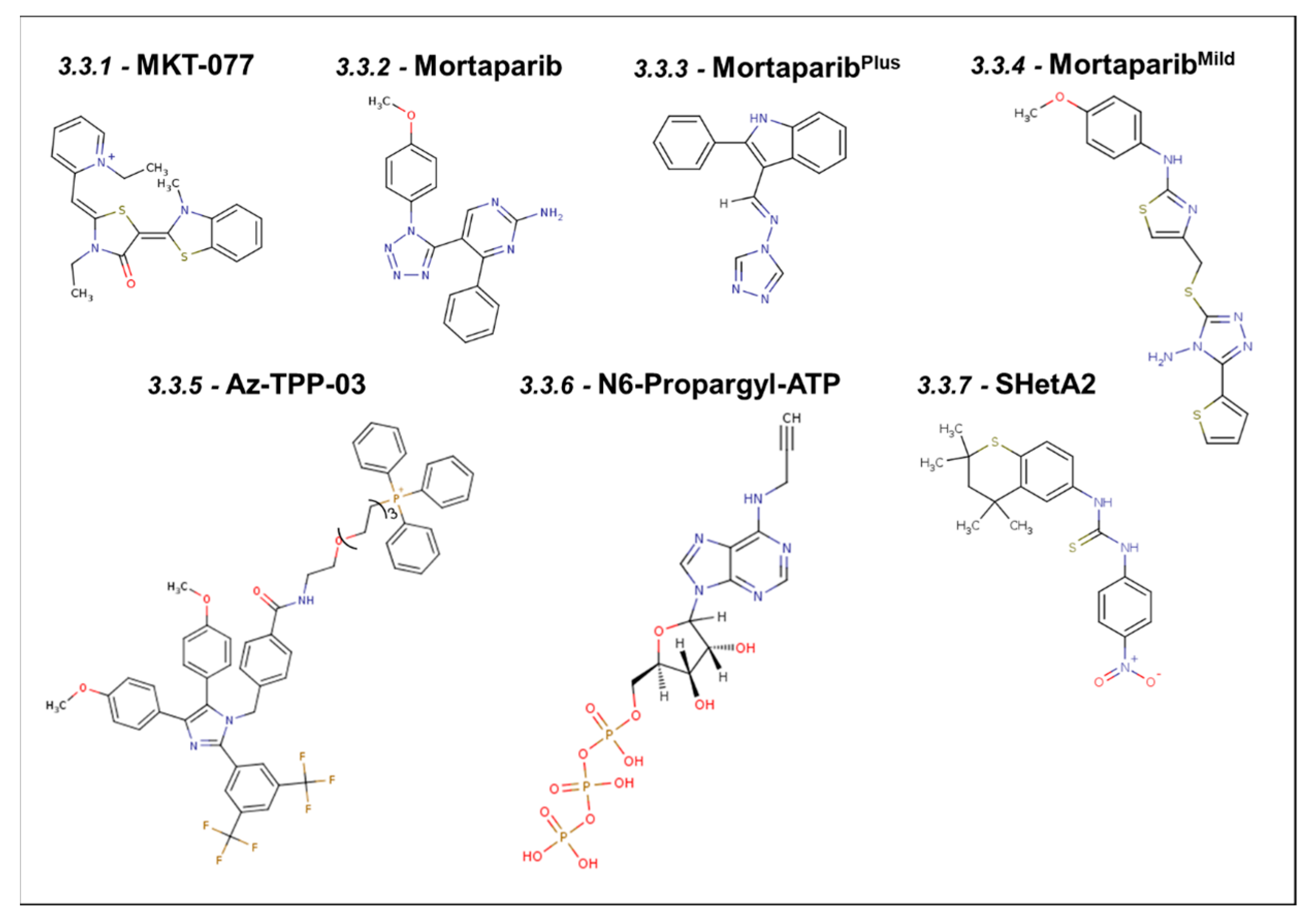 Cancers 16 03470 g003