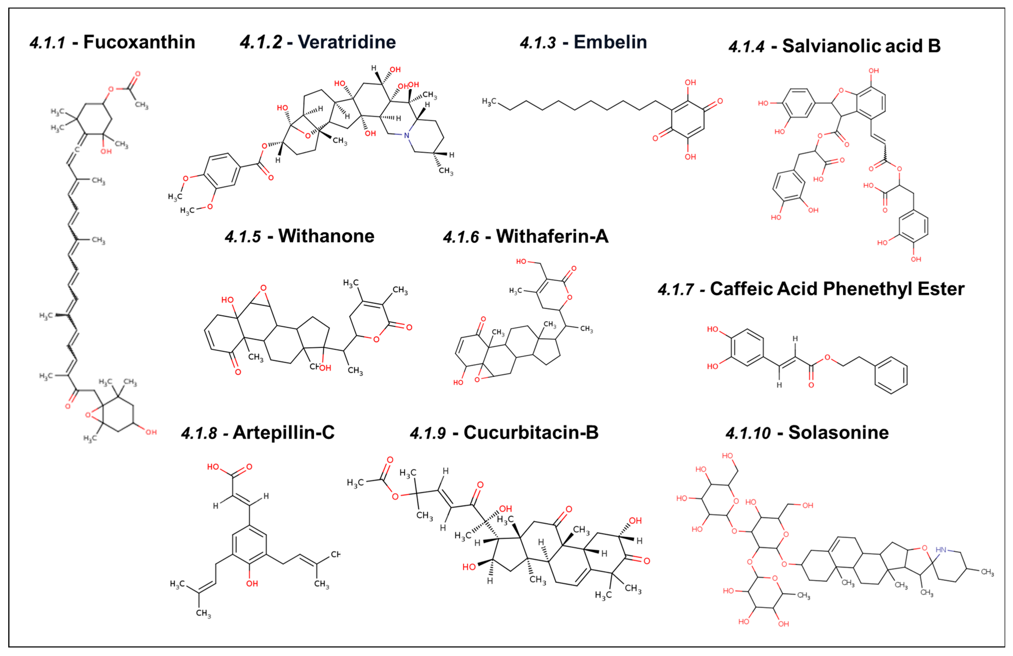 Cancers 16 03470 g005