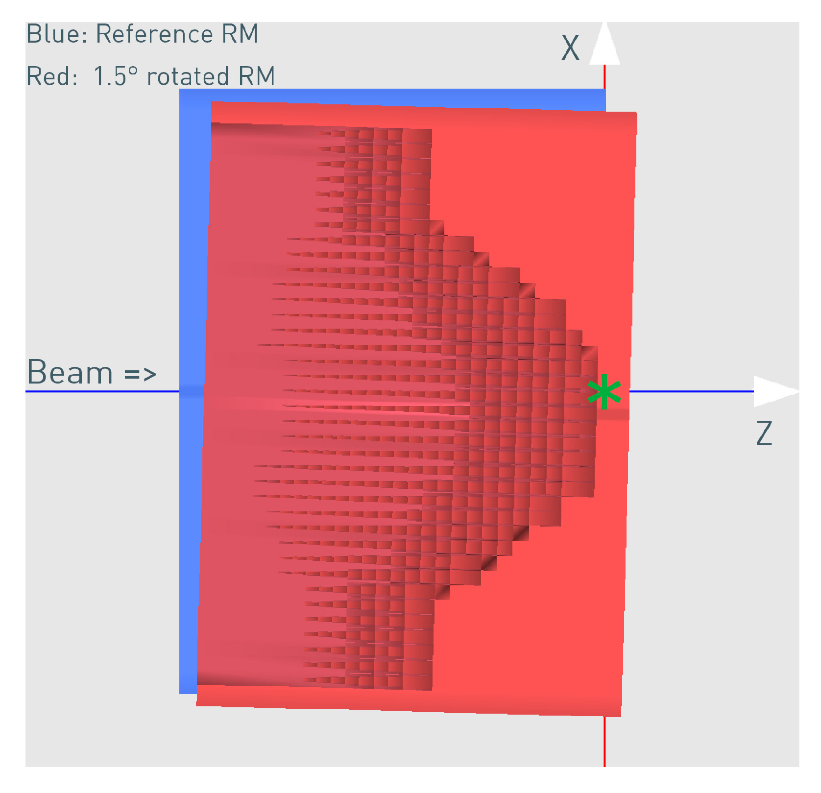 Cancers 16 03498 g005