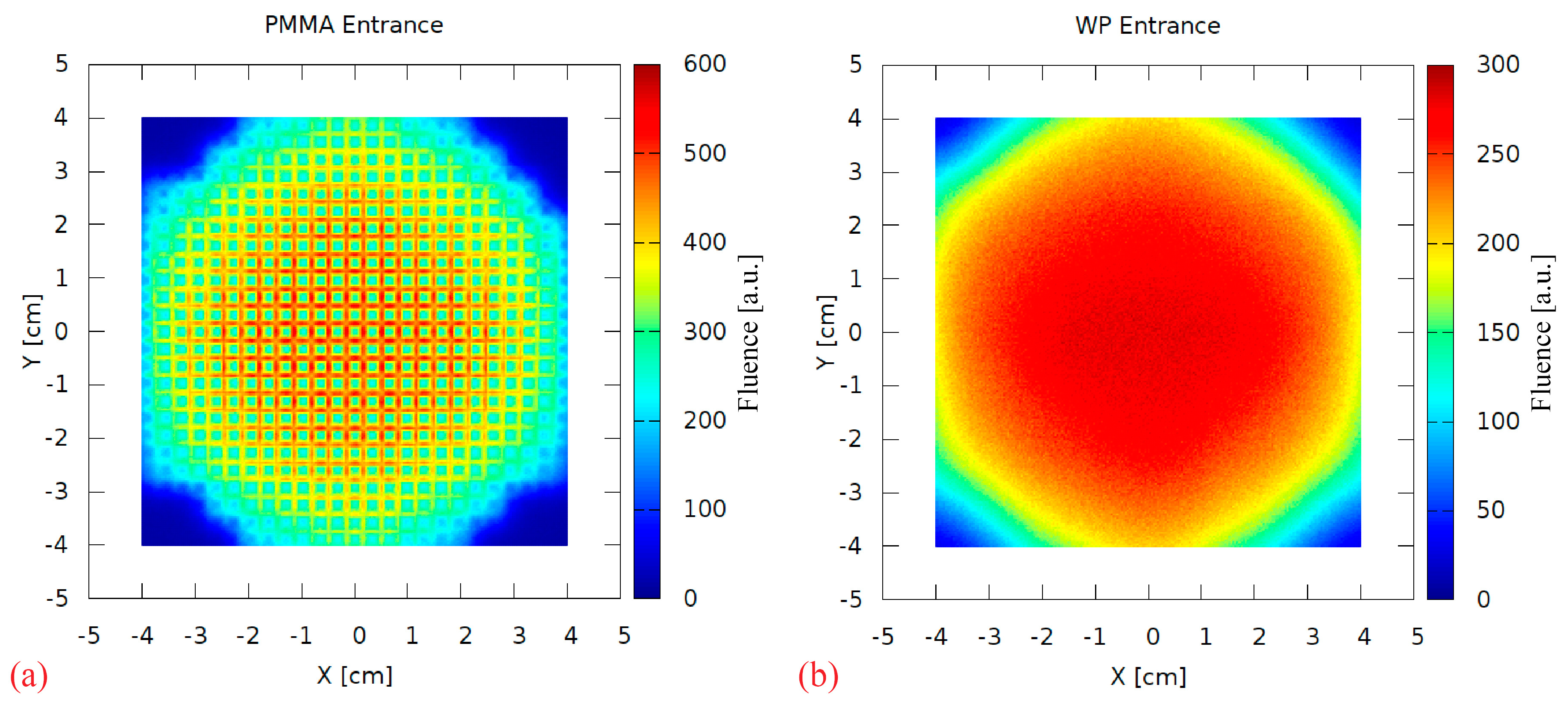 Cancers 16 03498 g009