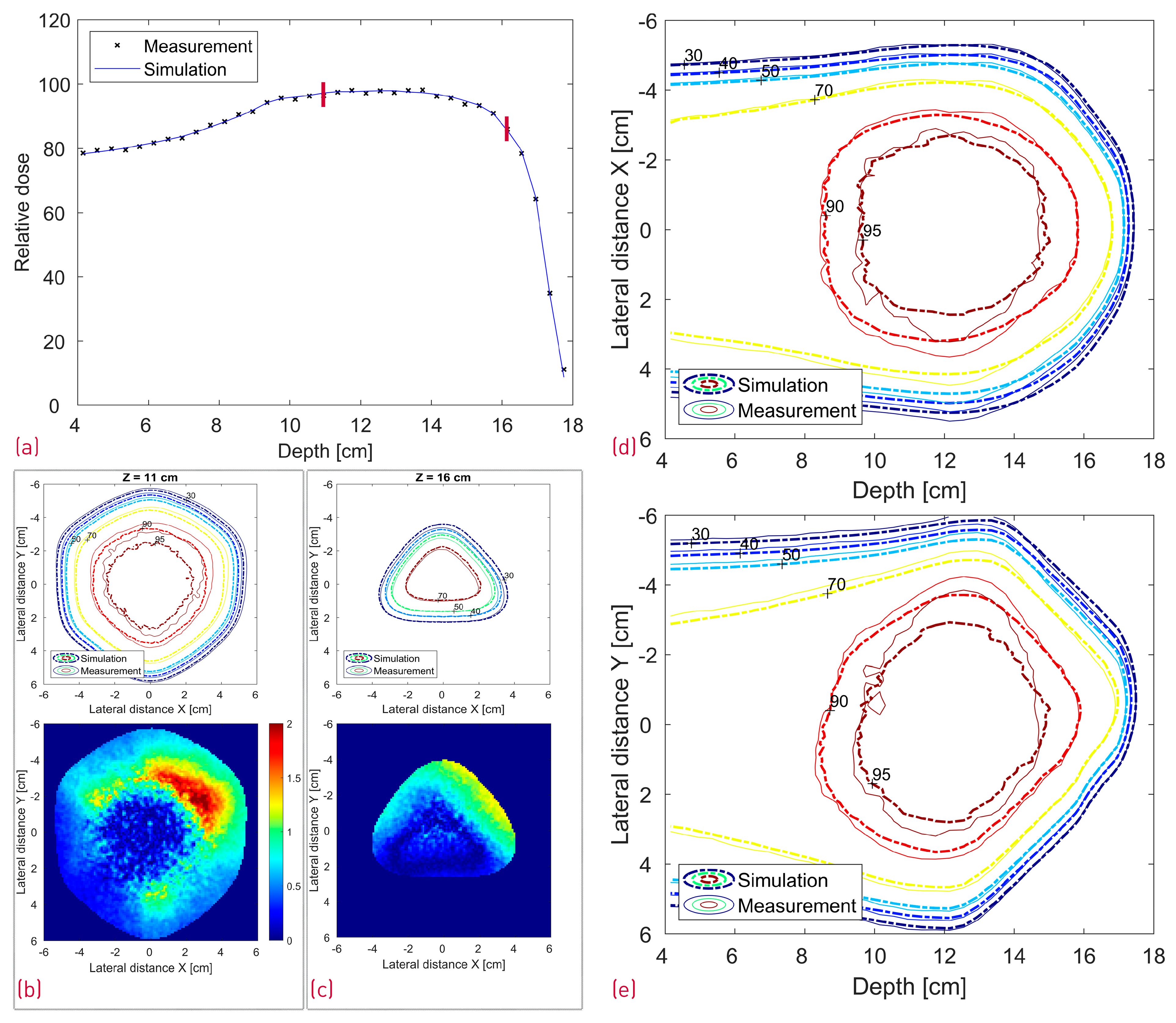 Cancers 16 03498 g010
