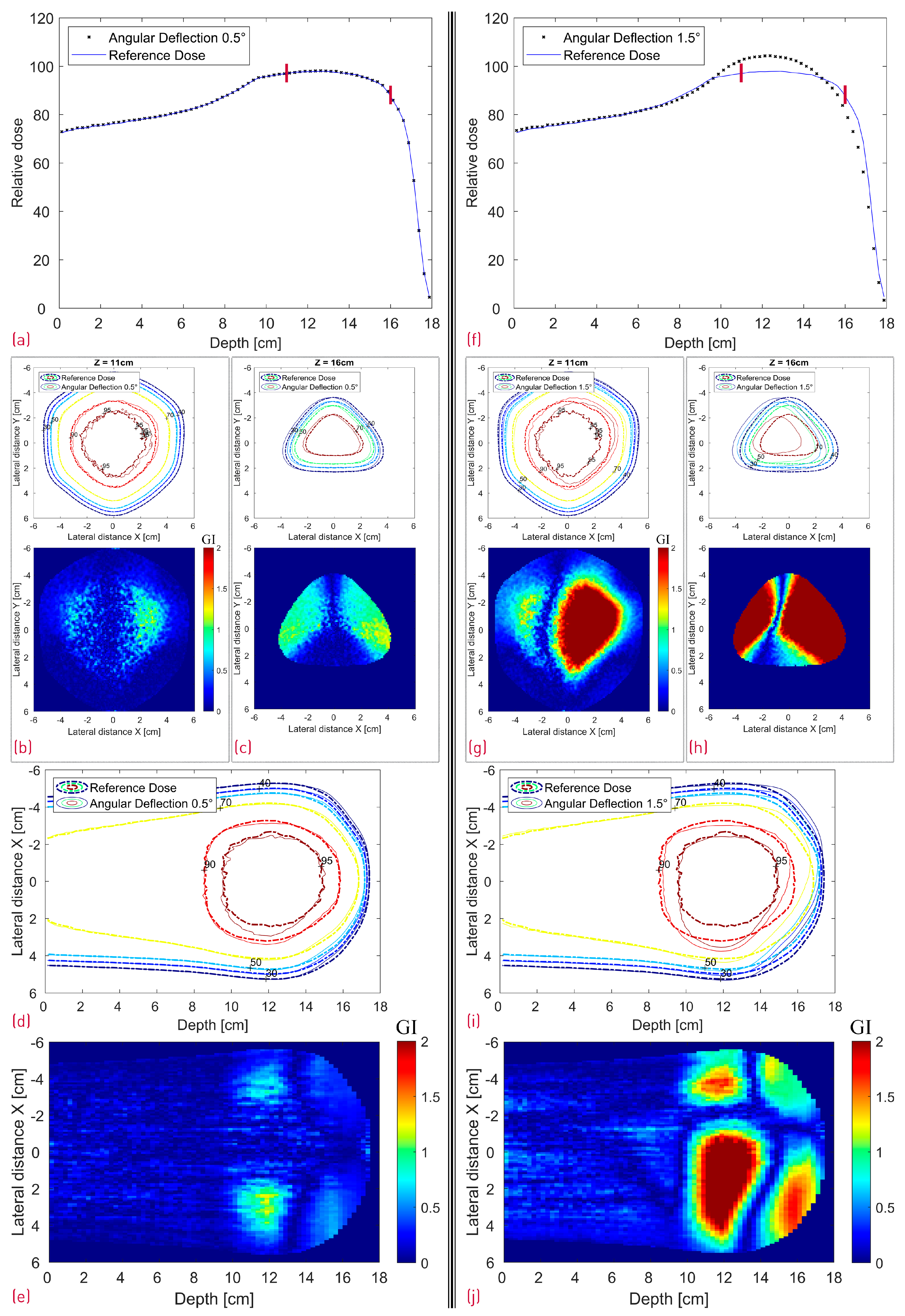 Cancers 16 03498 g012