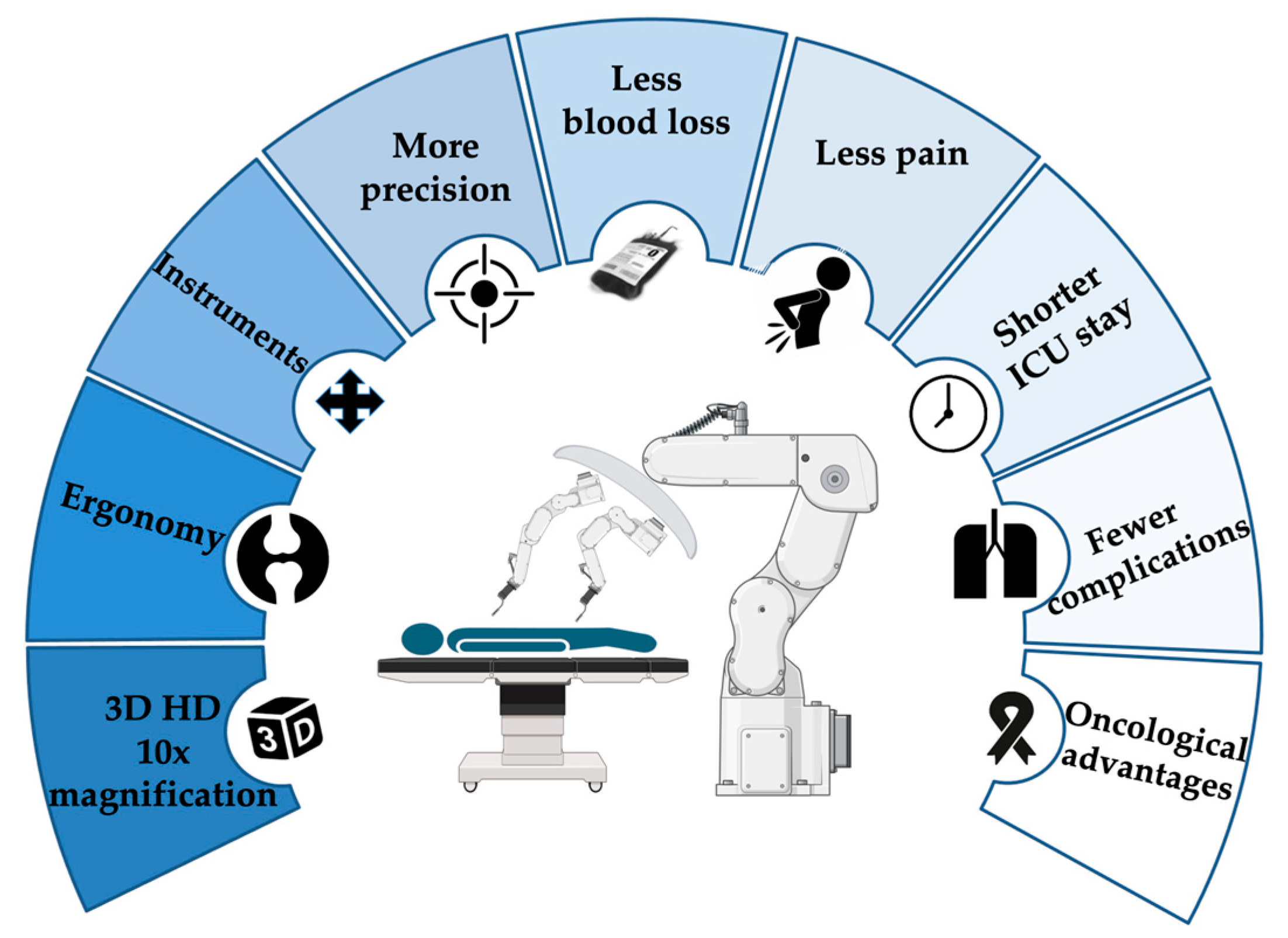 Cancers 16 03538 g002