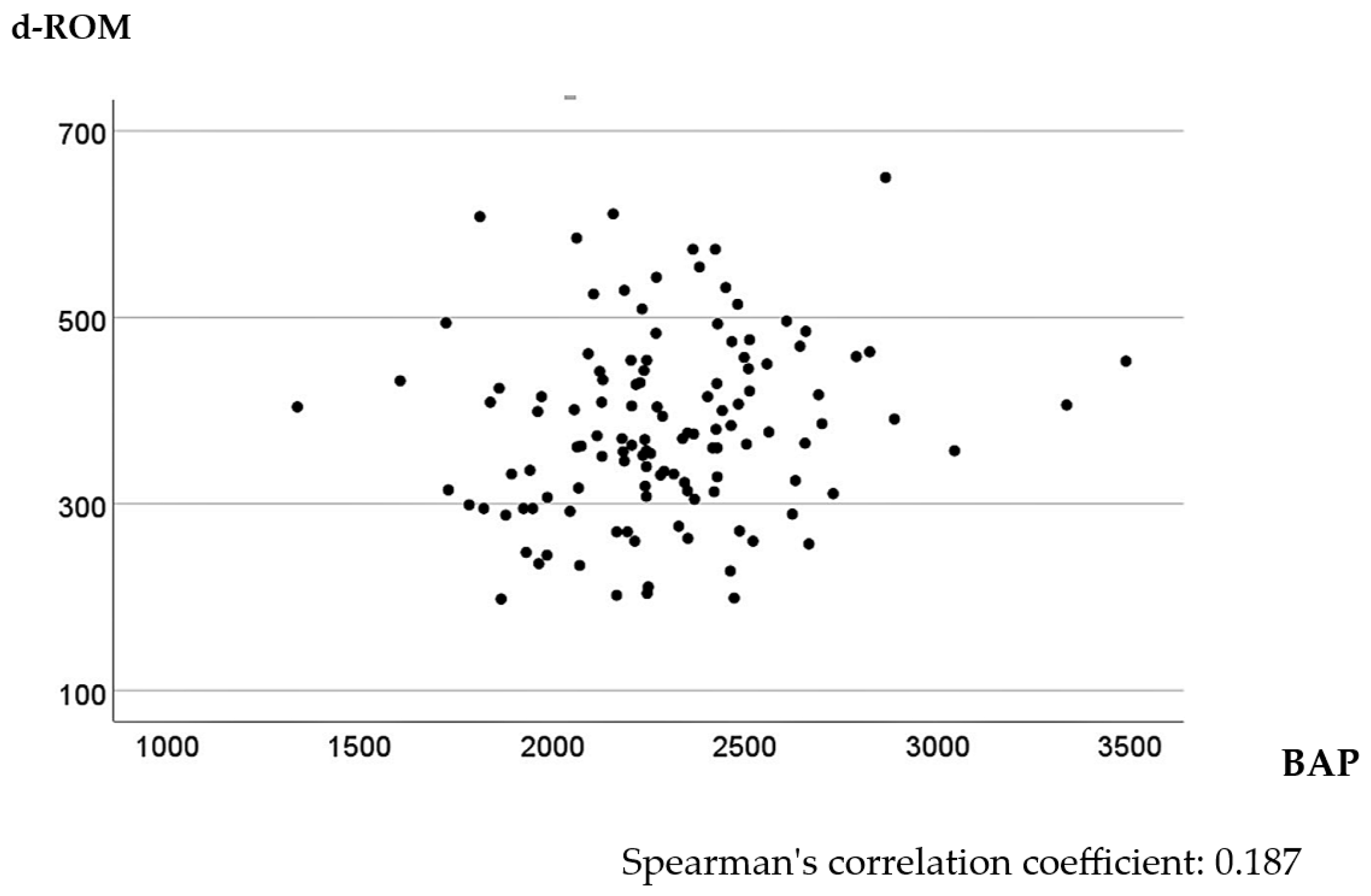 Cancers 16 03550 g001 Cancers 16 03550 g001